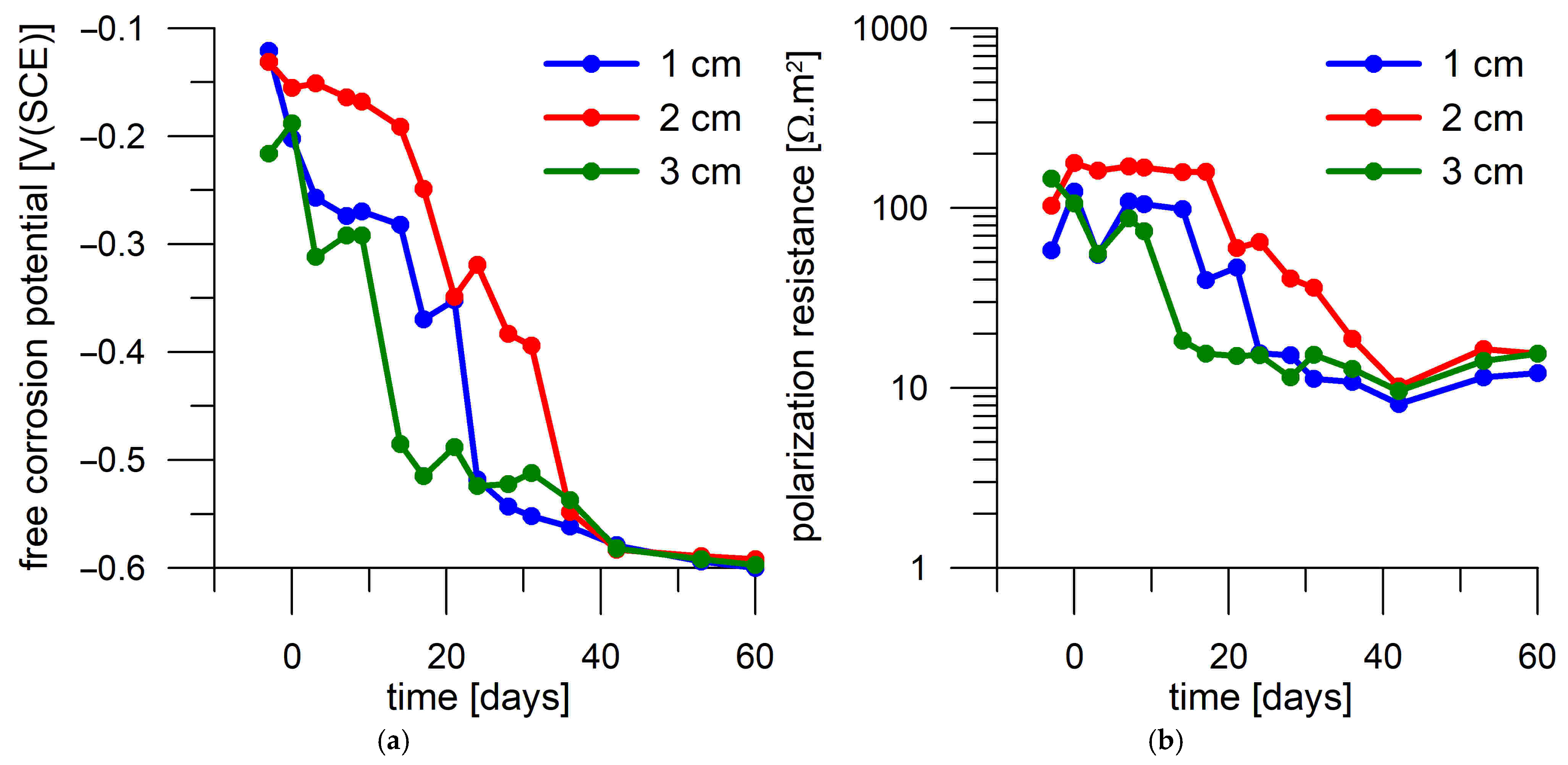 Materials 18 03365 g011