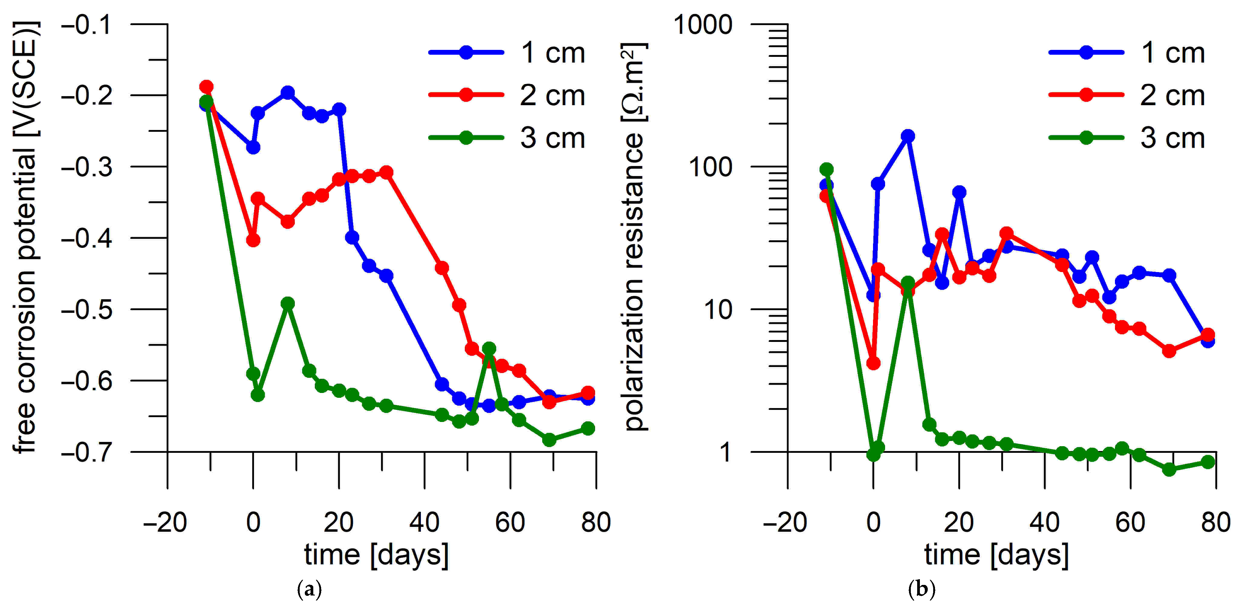 Materials 18 03365 g013