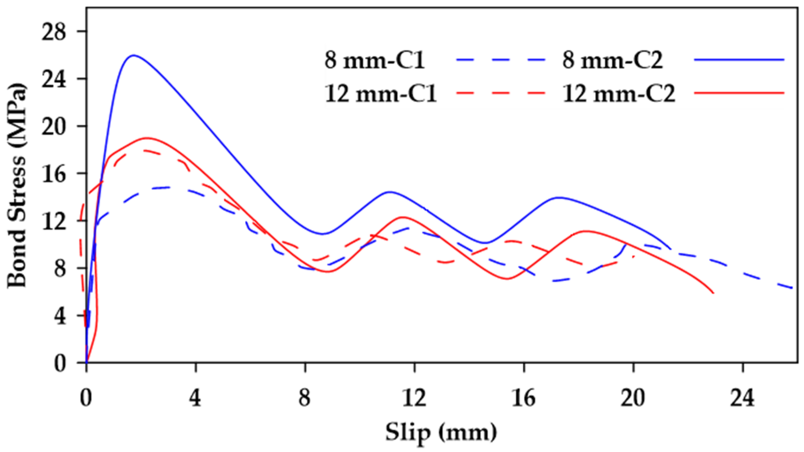 Materials 18 03367 g005