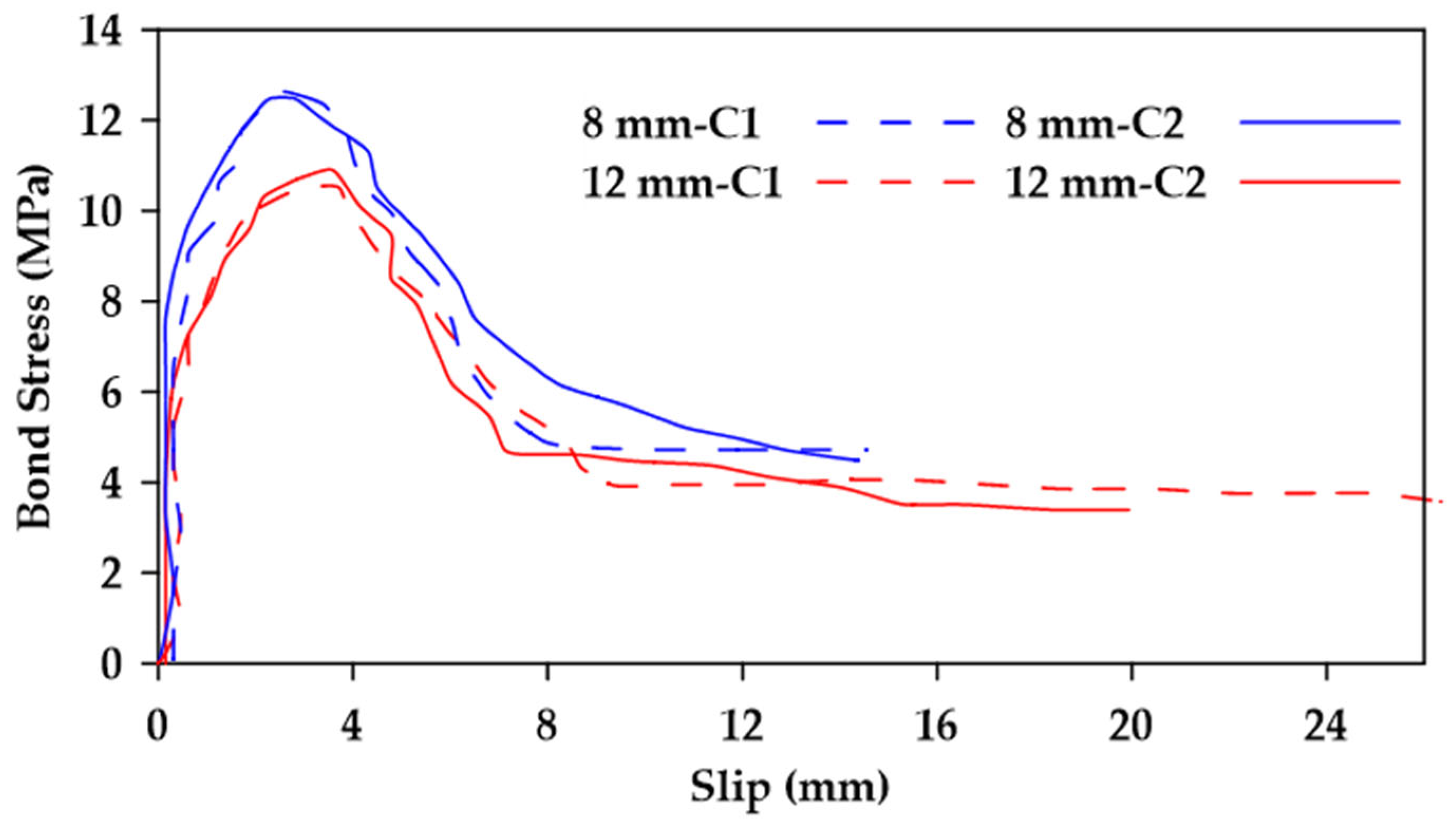 Materials 18 03367 g006