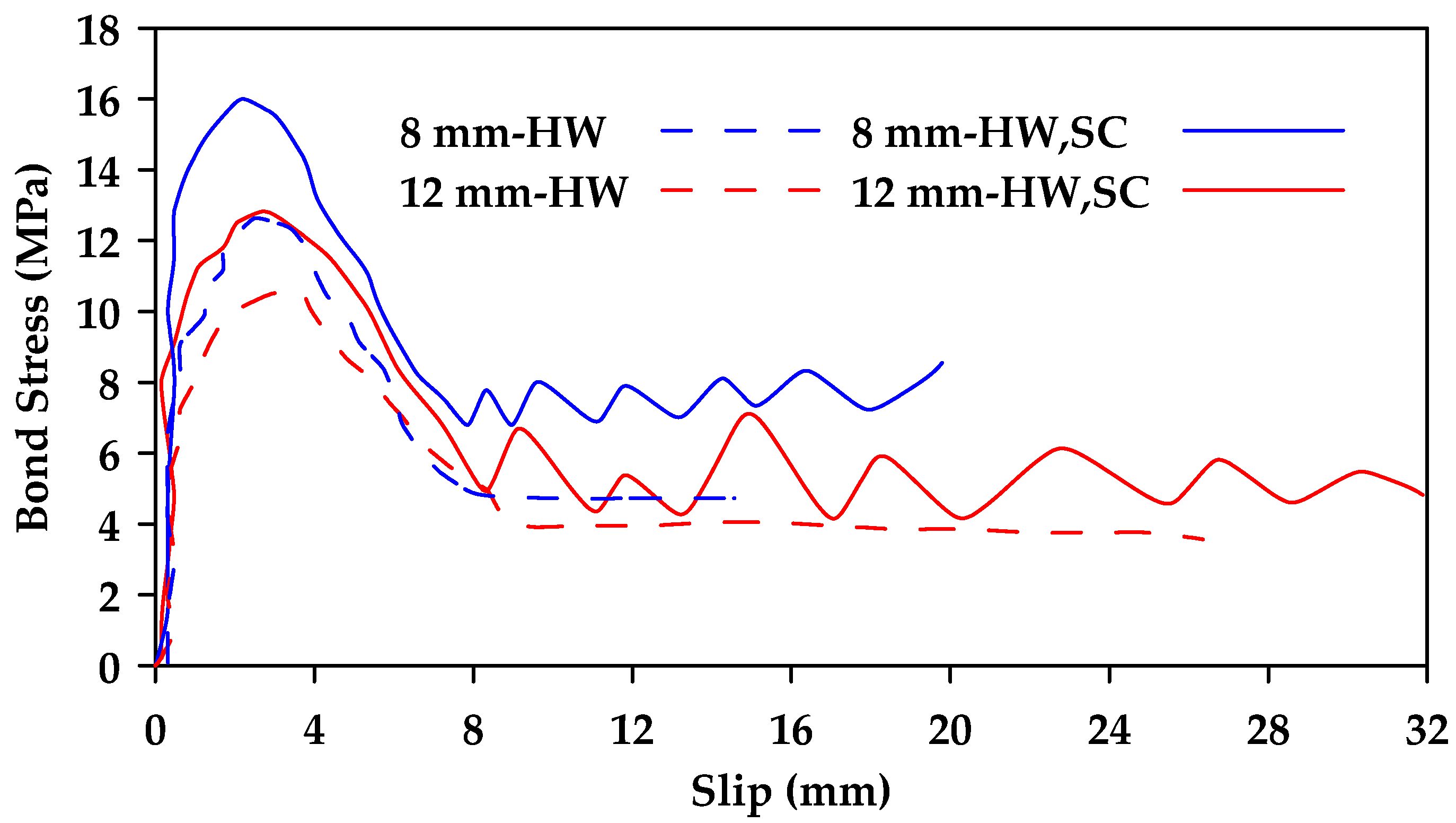 Materials 18 03367 g007