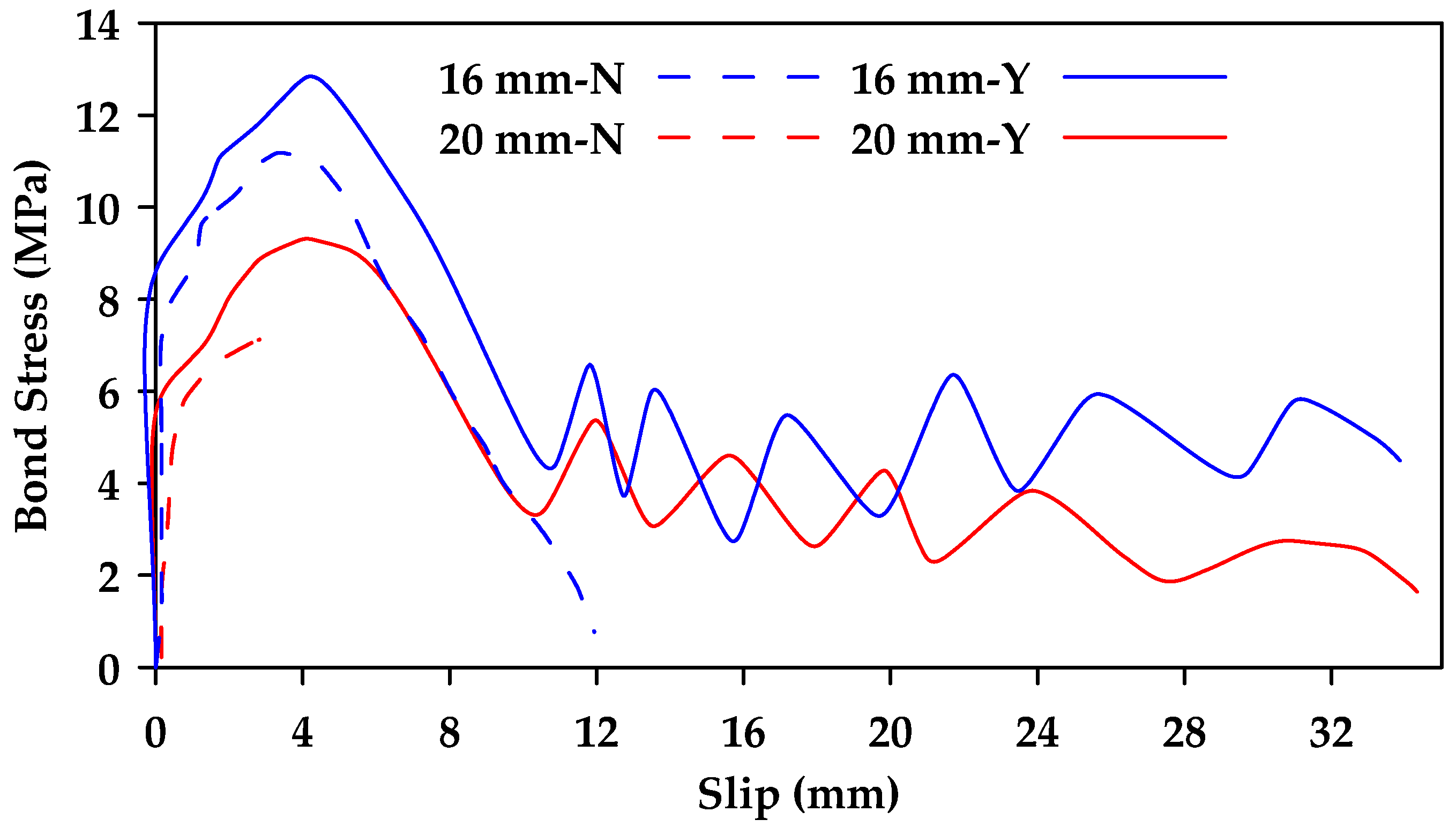 Materials 18 03367 g008