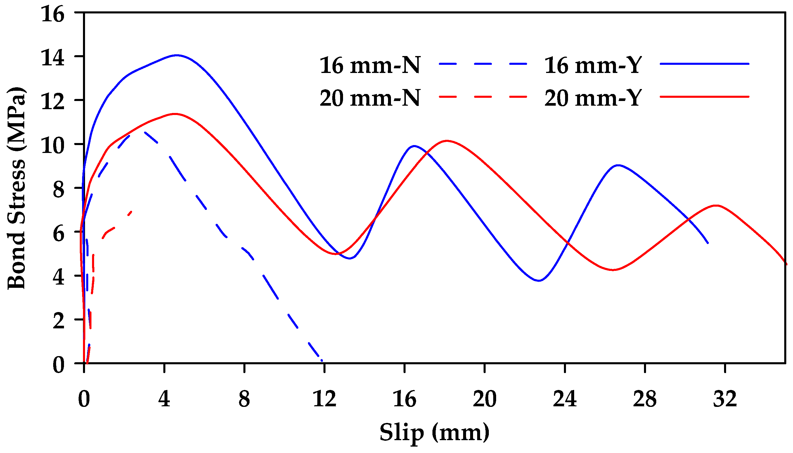 Materials 18 03367 g009