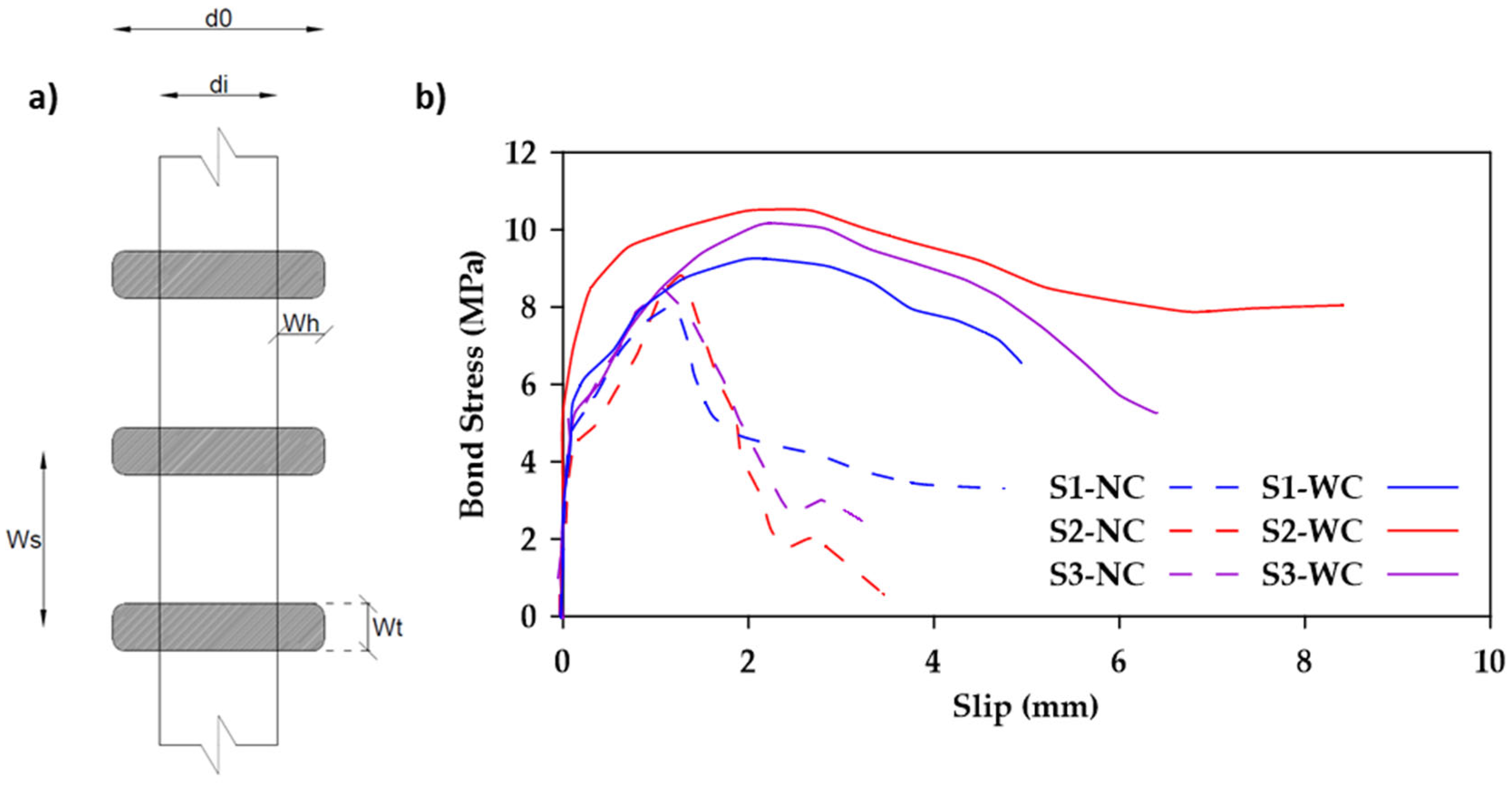 Materials 18 03367 g010