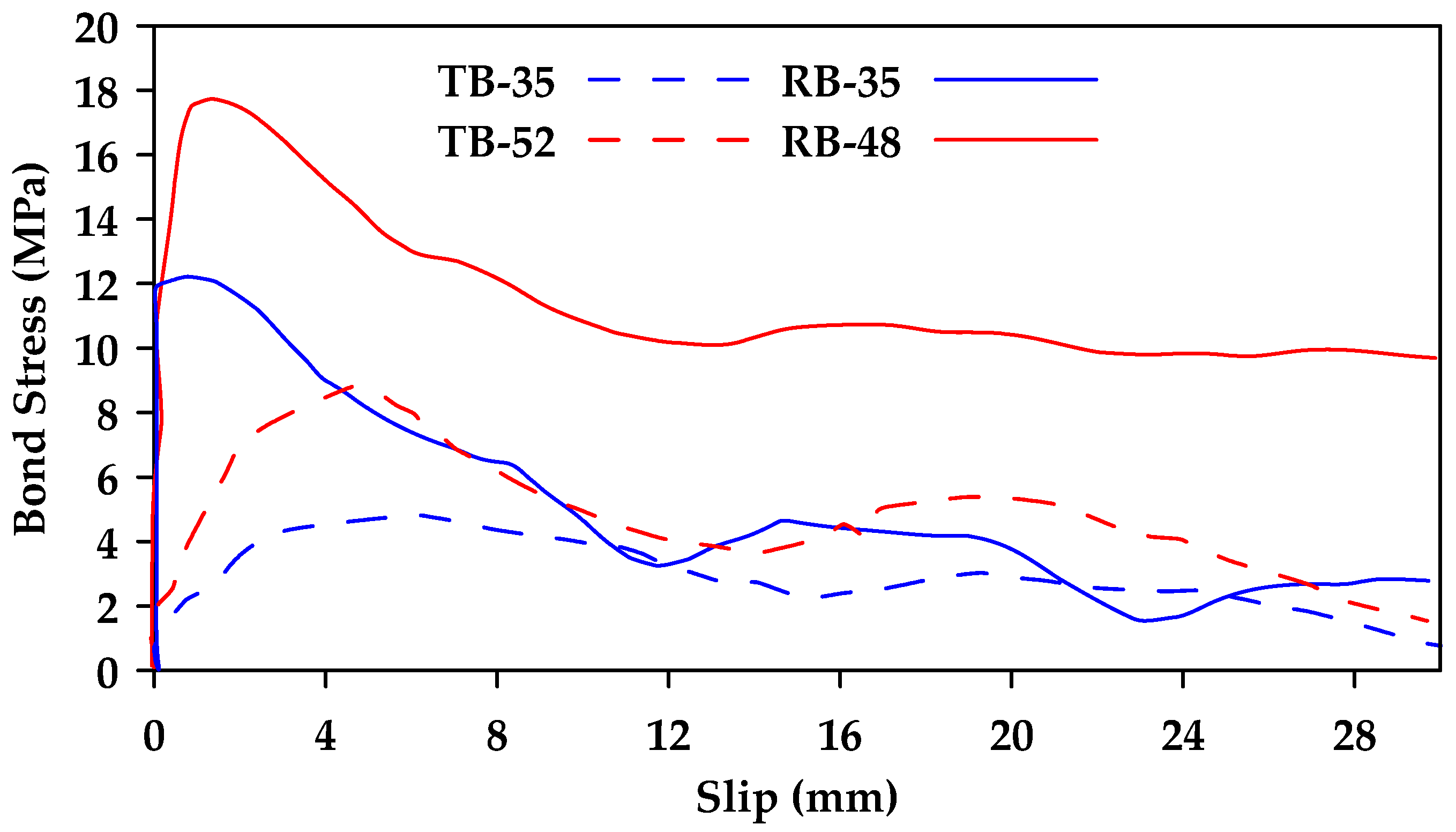 Materials 18 03367 g011