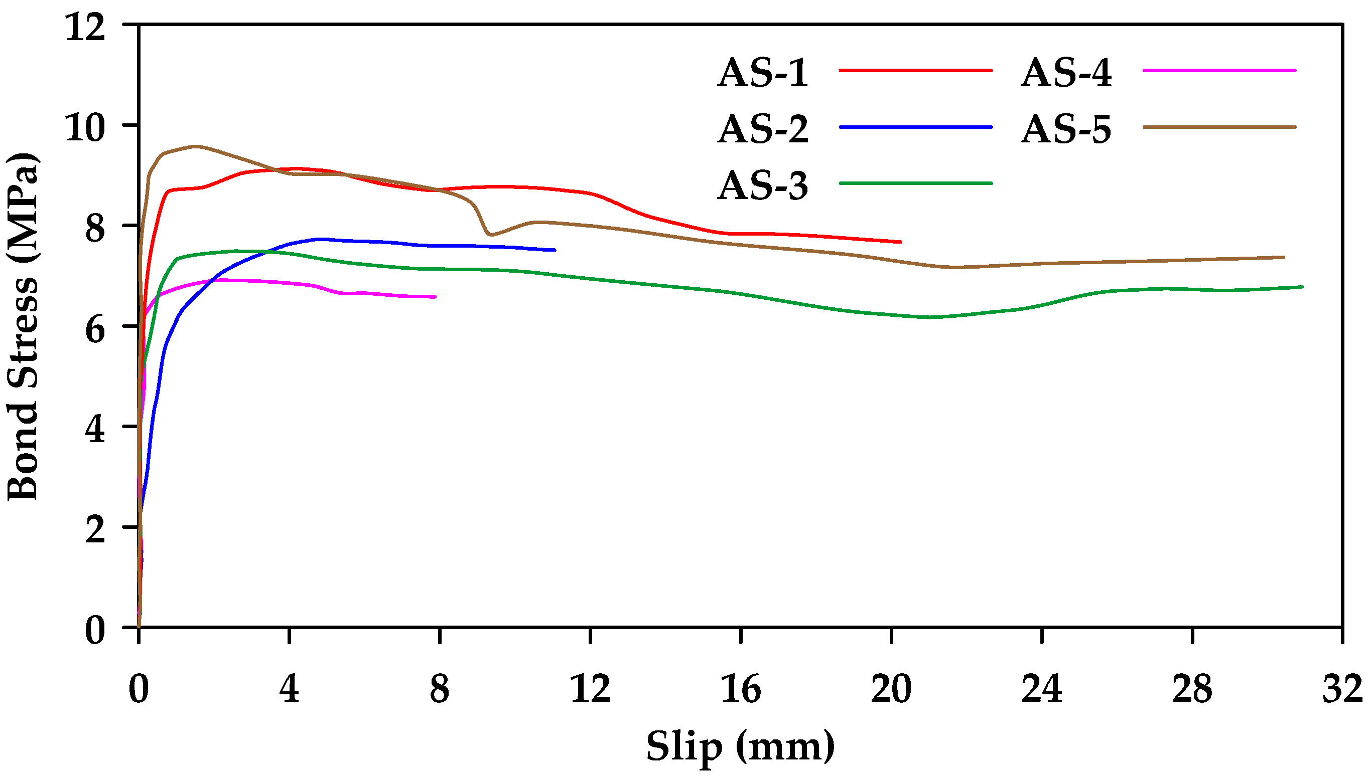 Materials 18 03367 g012