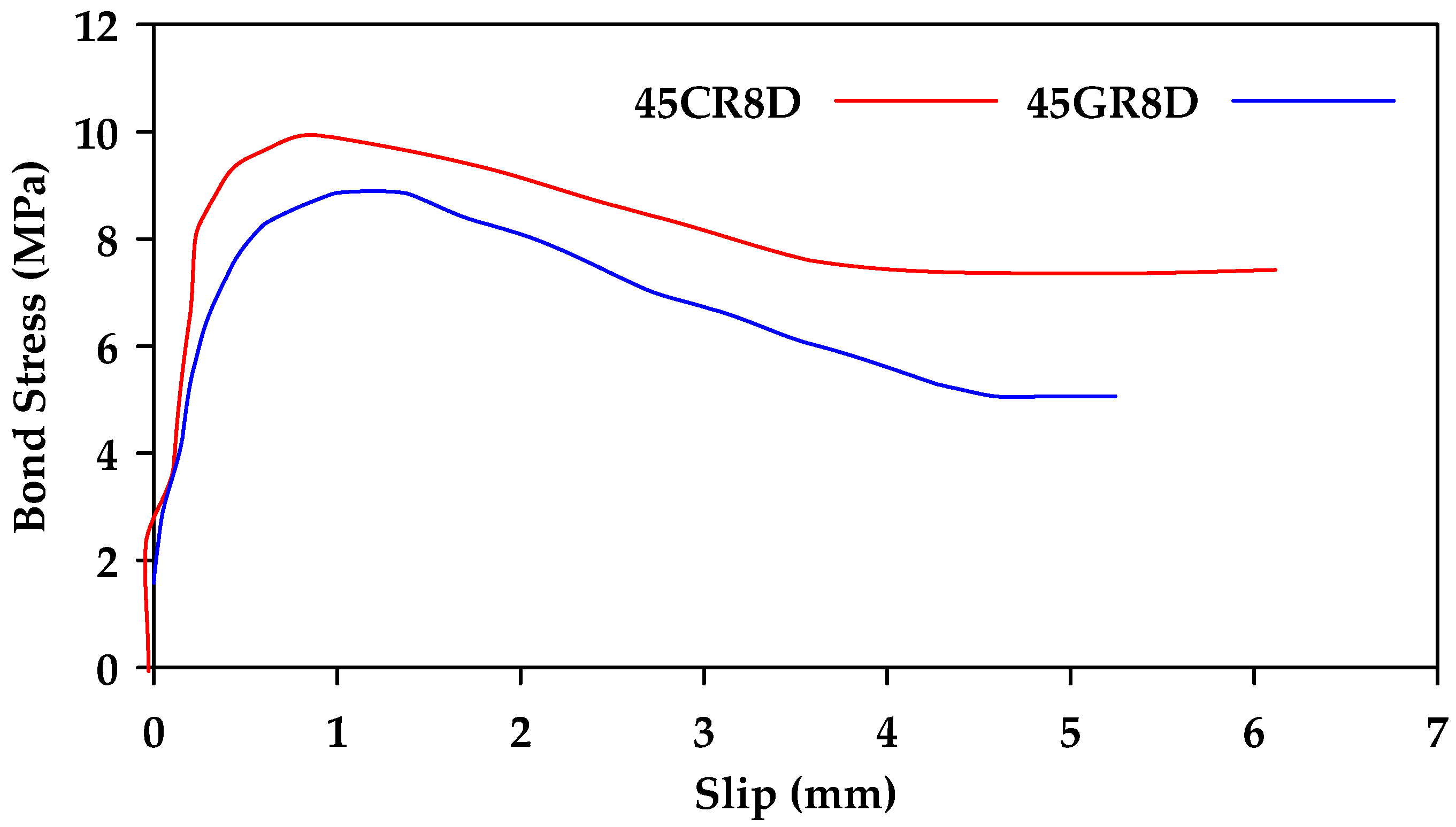 Materials 18 03367 g014