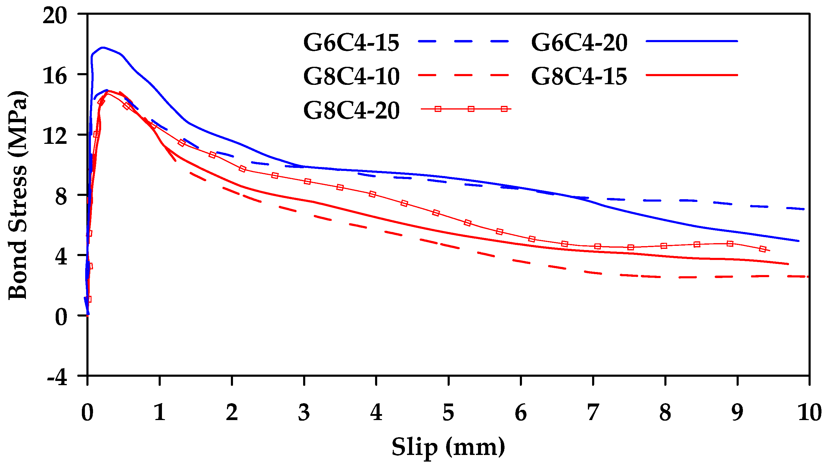 Materials 18 03367 g015