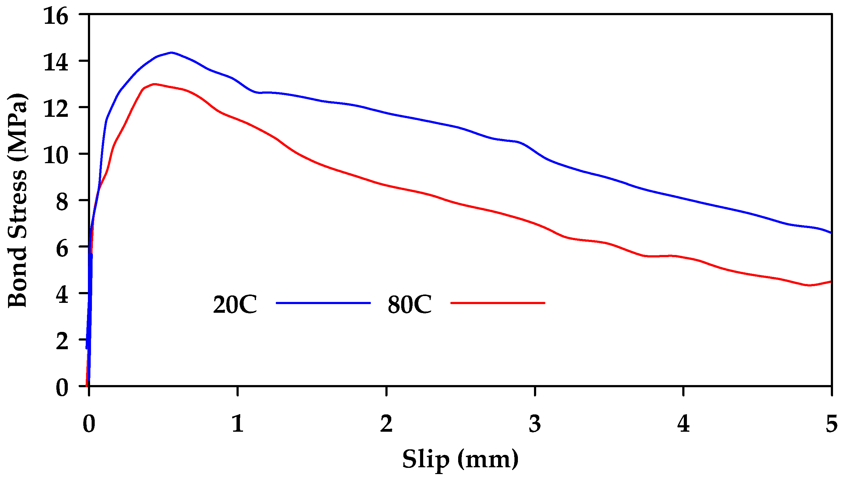 Materials 18 03367 g020