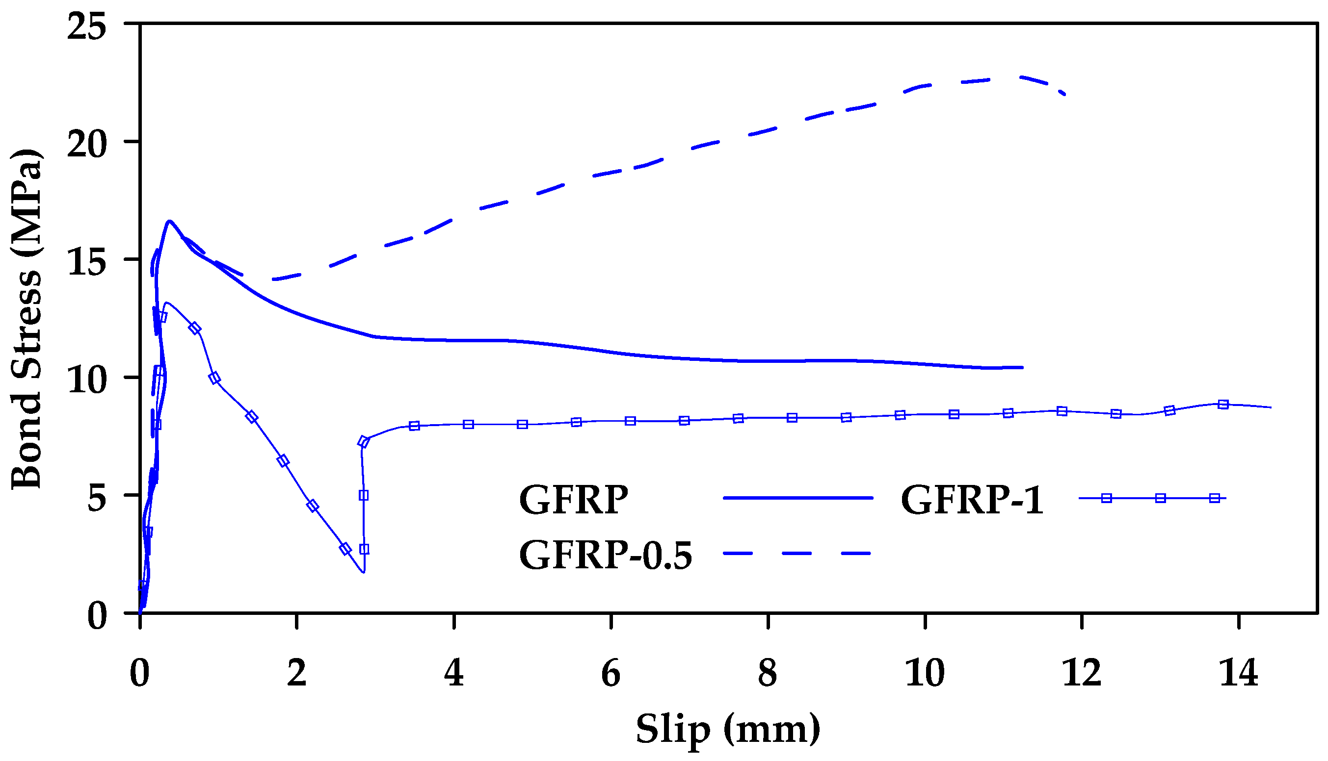 Materials 18 03367 g021