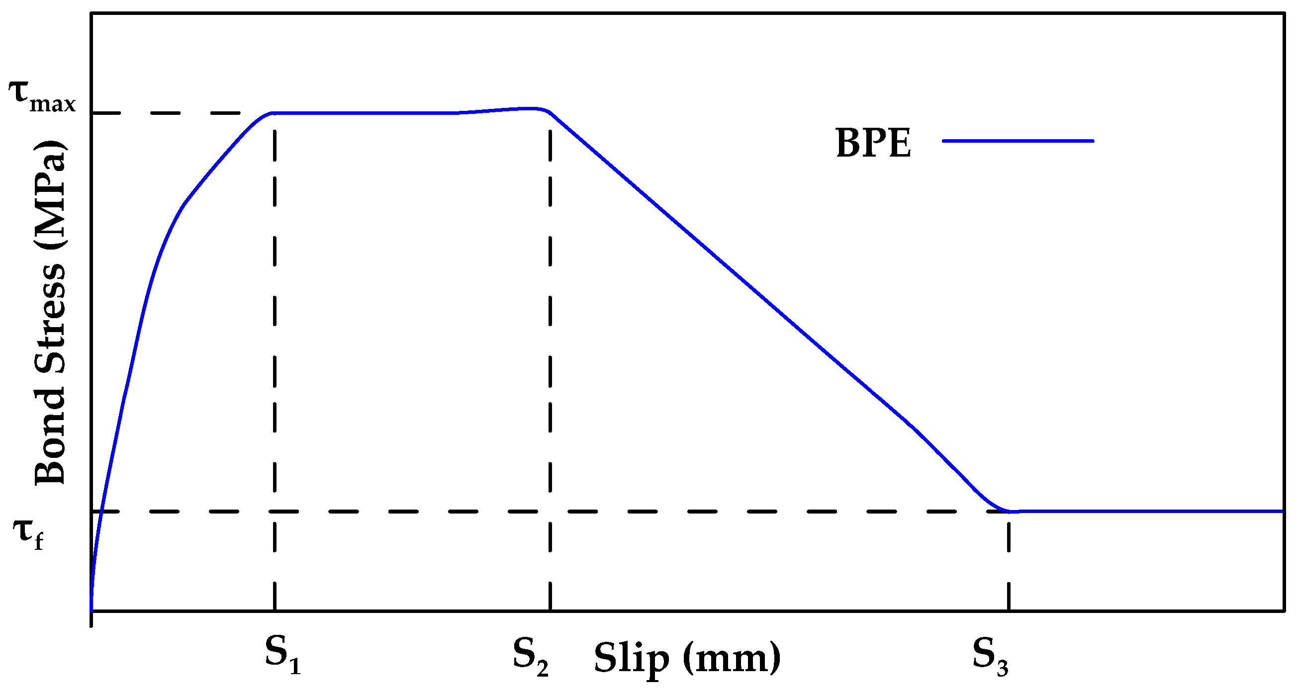 Materials 18 03367 g022