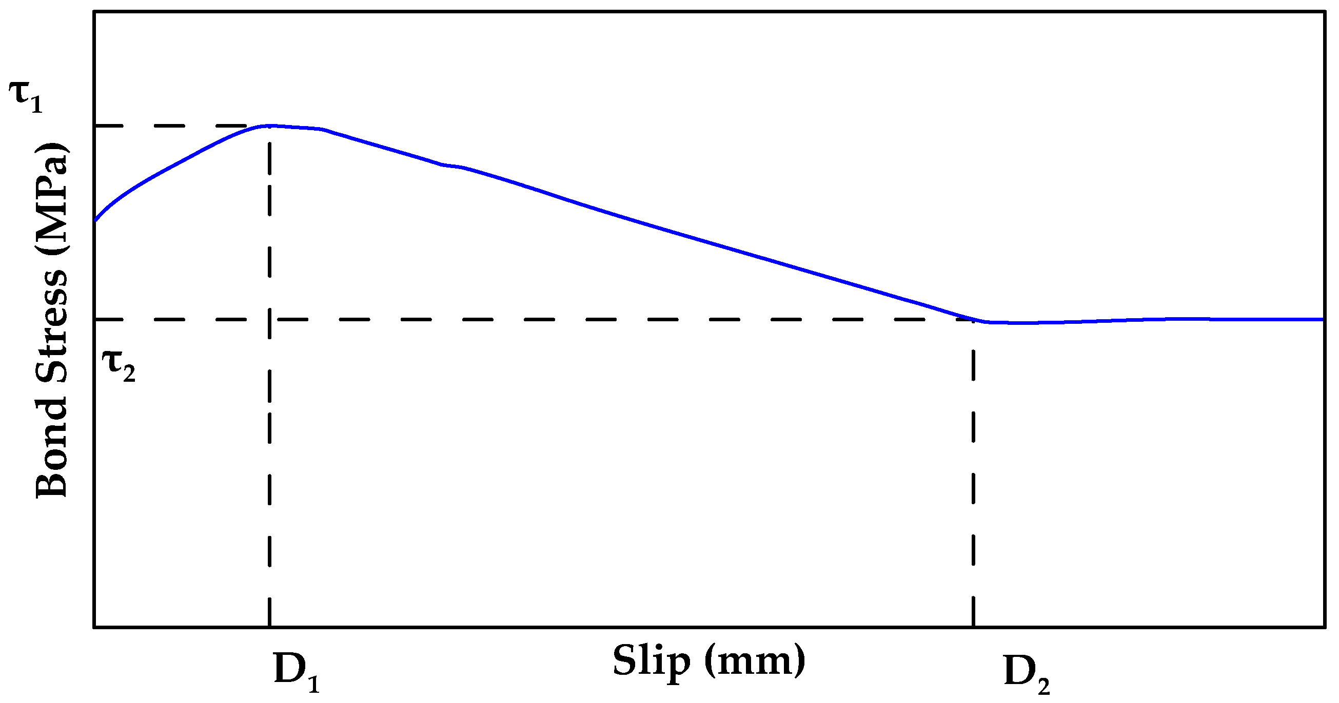 Materials 18 03367 g024