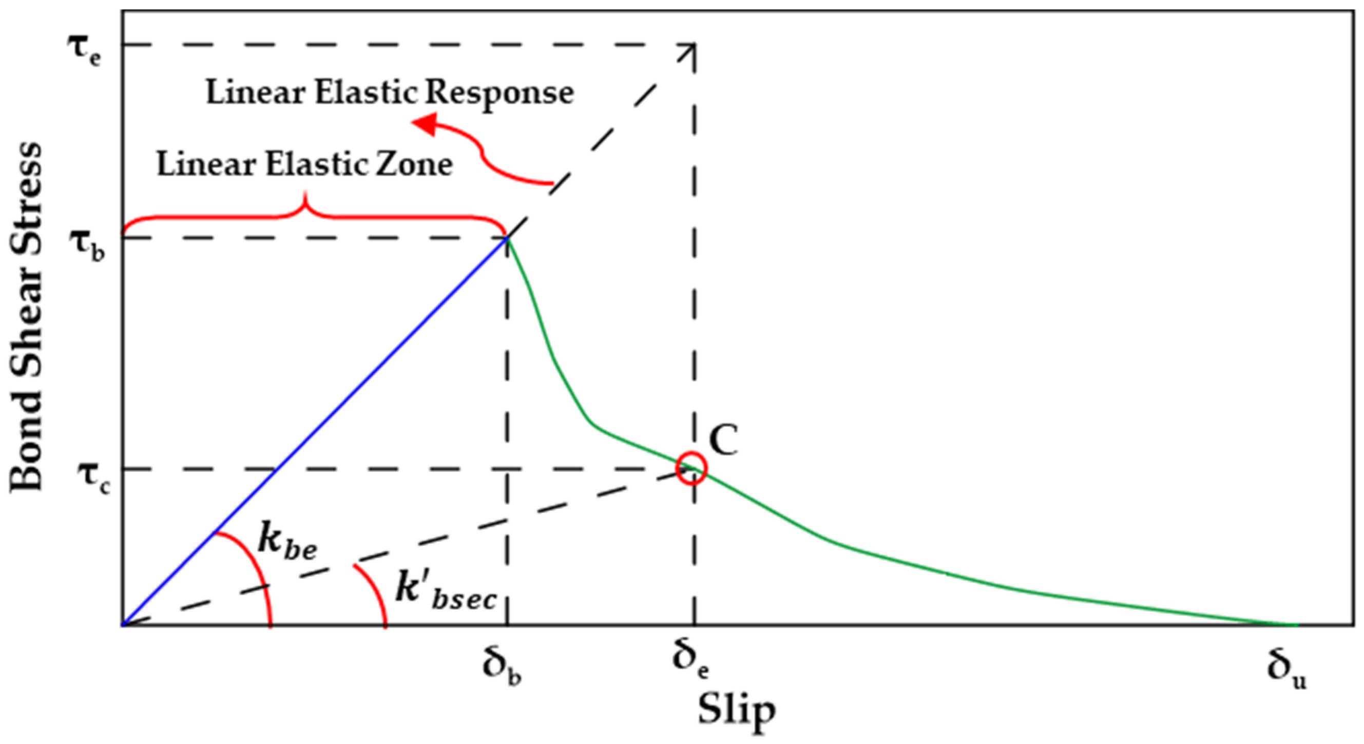 Materials 18 03367 g025