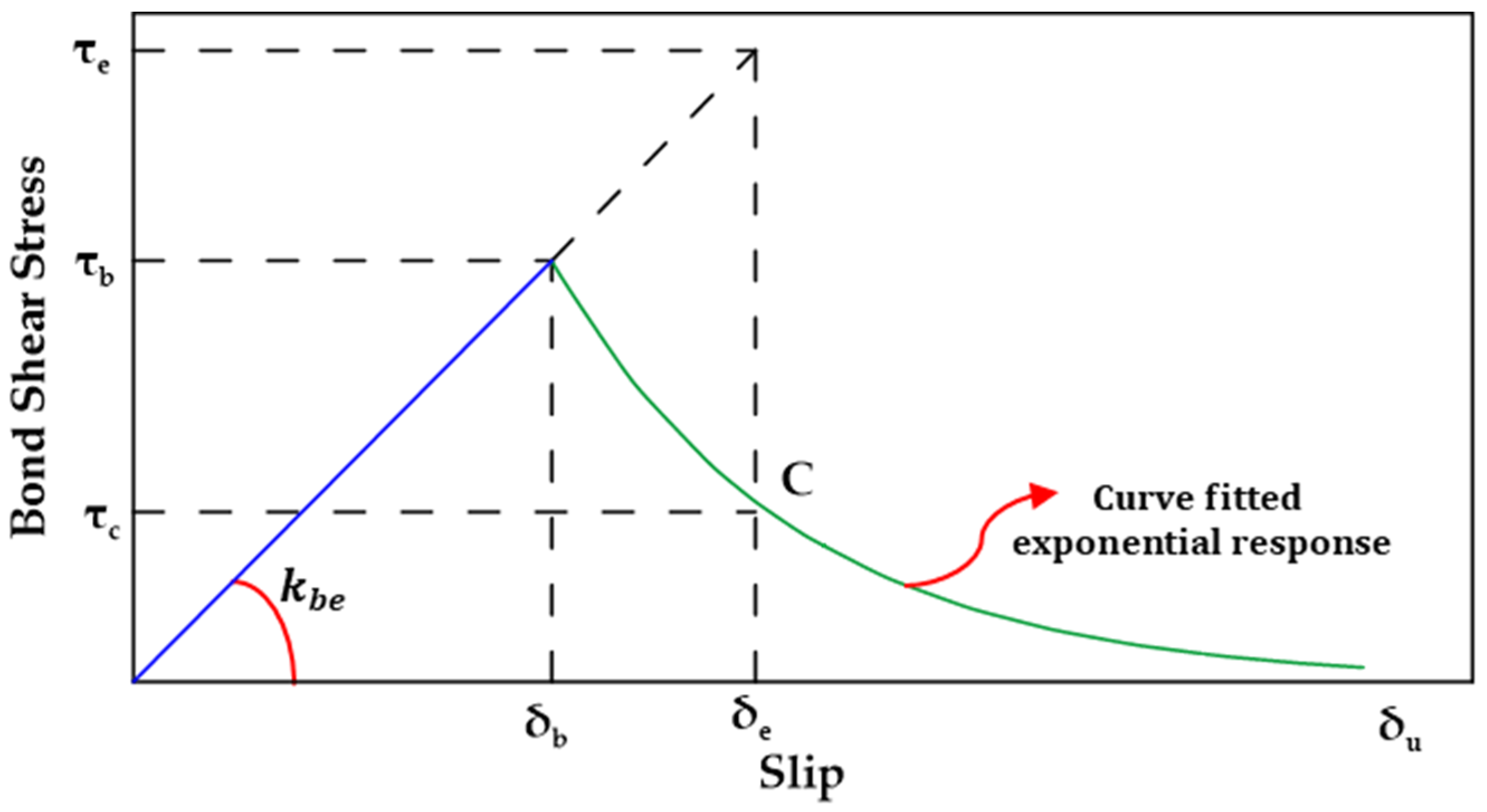 Materials 18 03367 g026