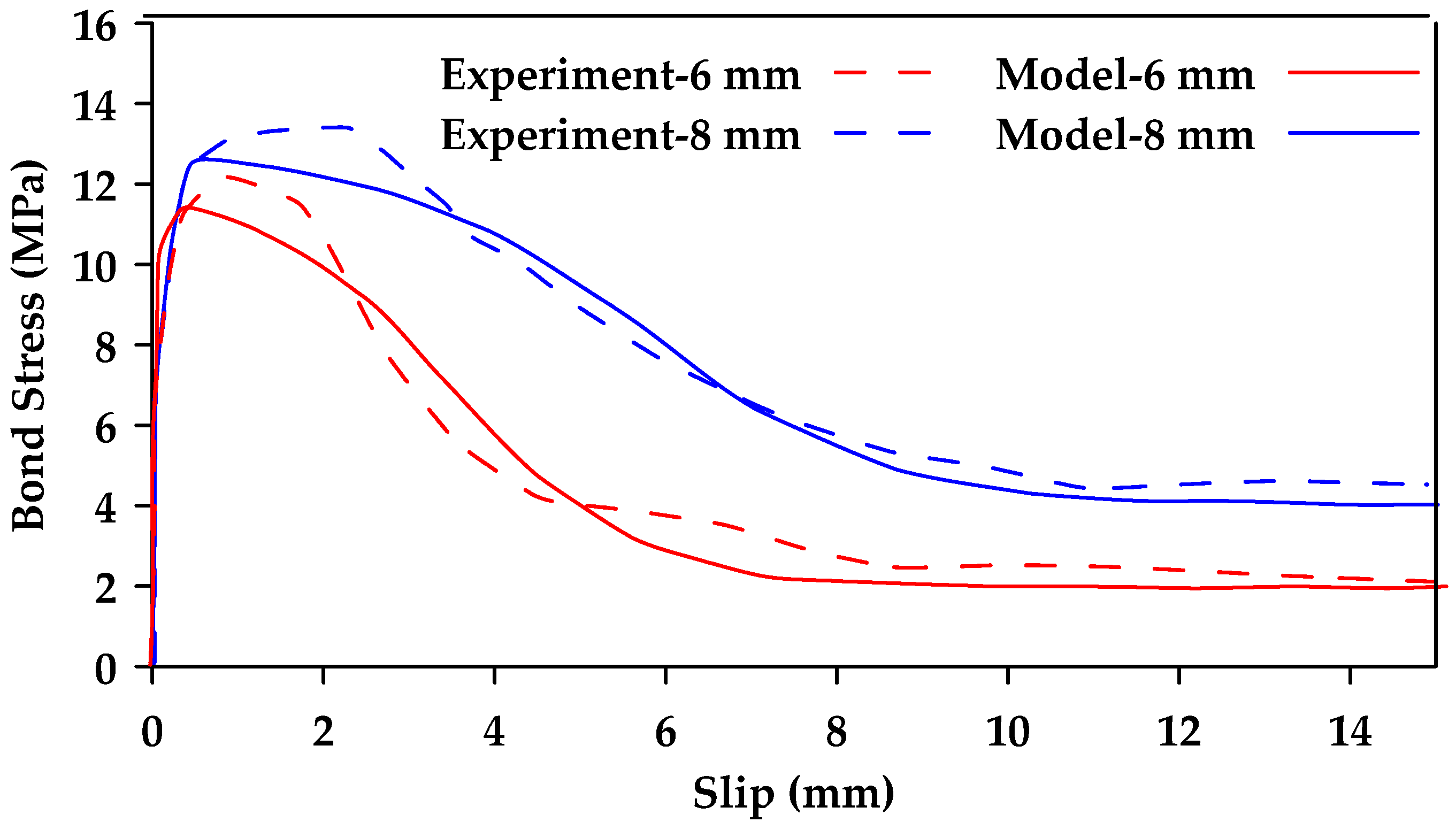 Materials 18 03367 g027