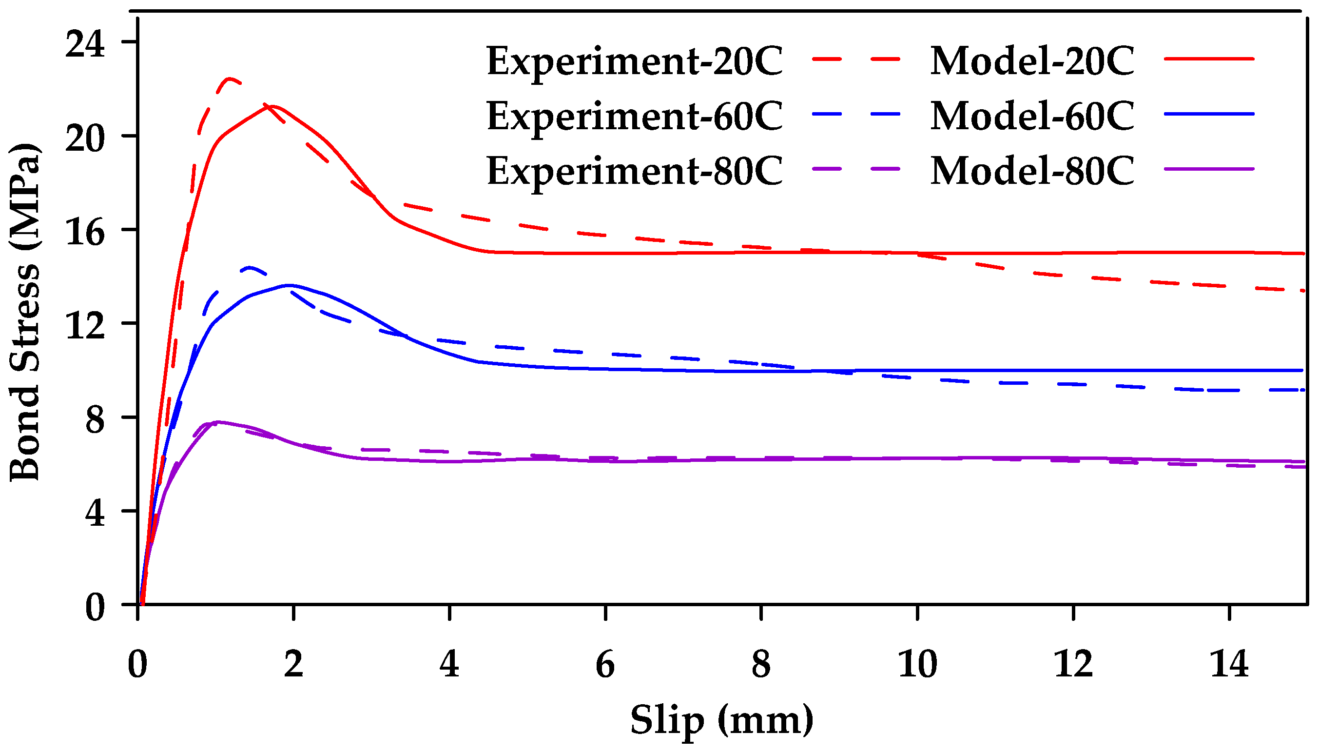 Materials 18 03367 g028