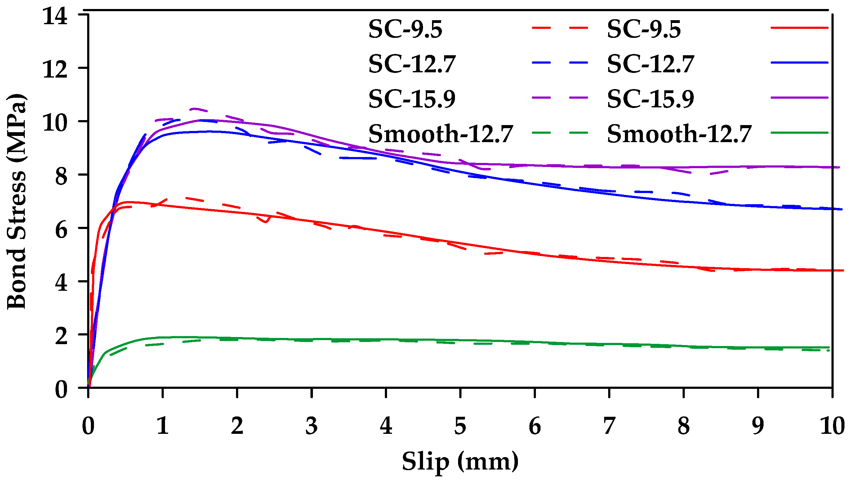 Materials 18 03367 g029