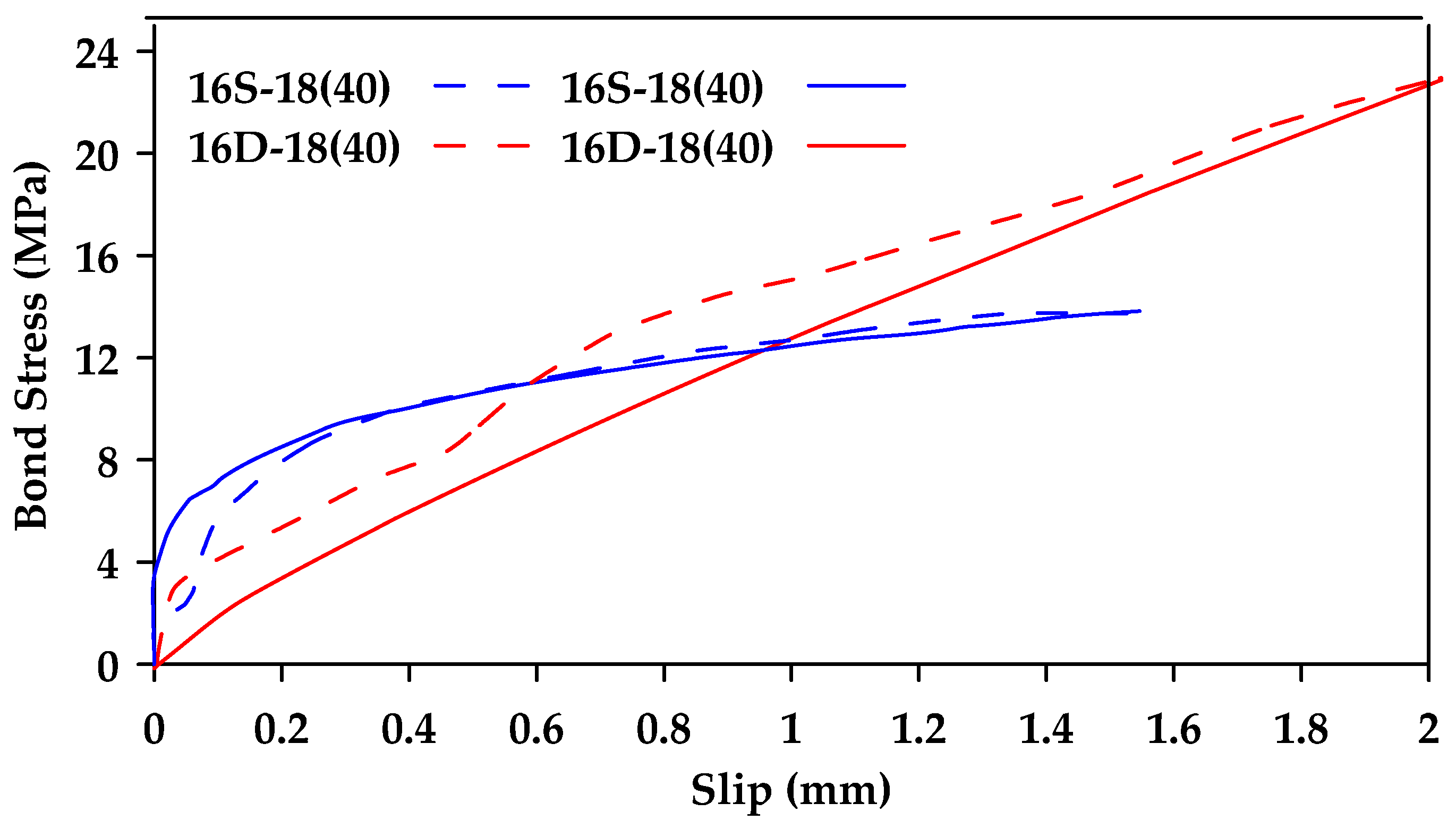 Materials 18 03367 g030