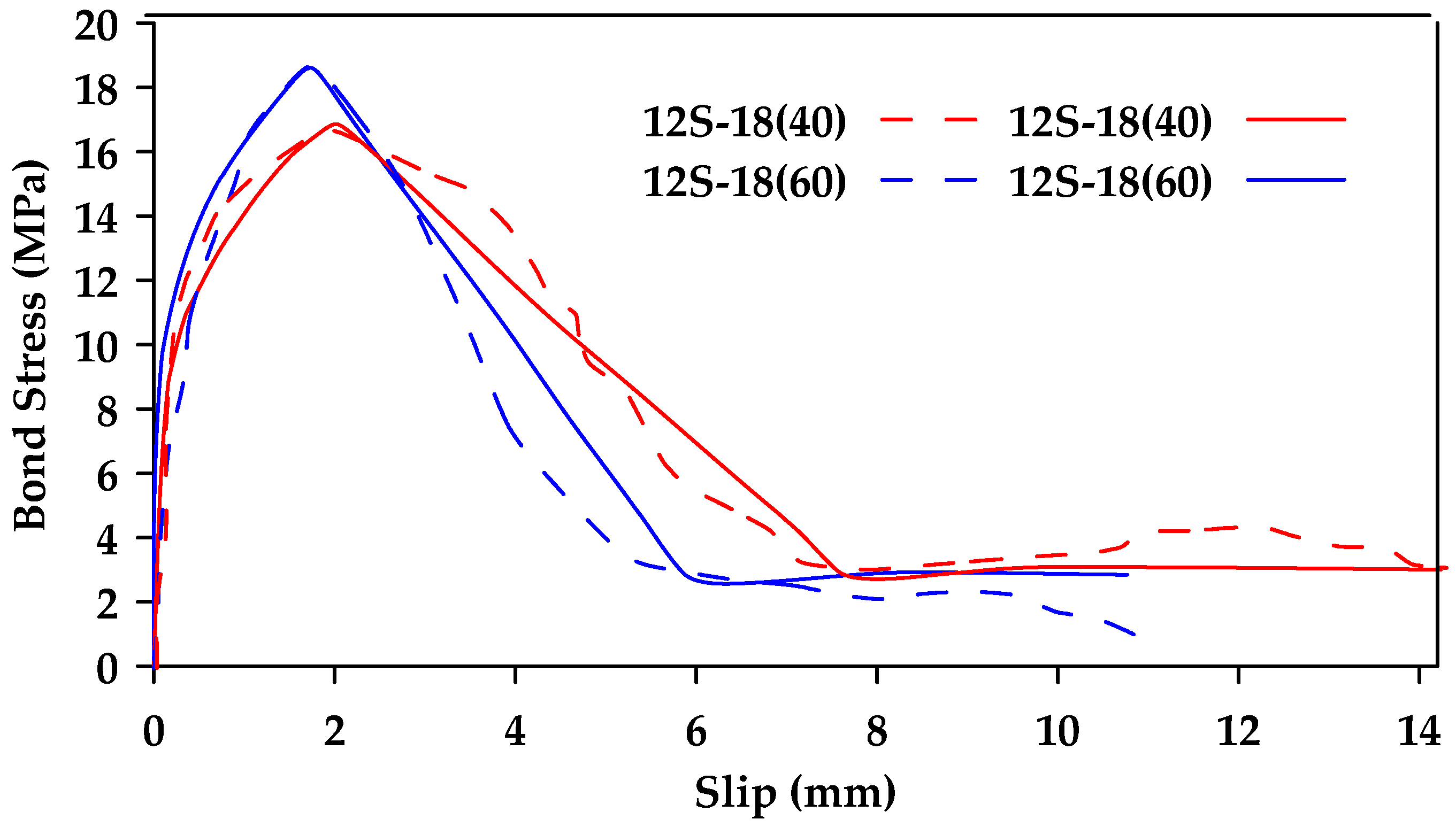Materials 18 03367 g031