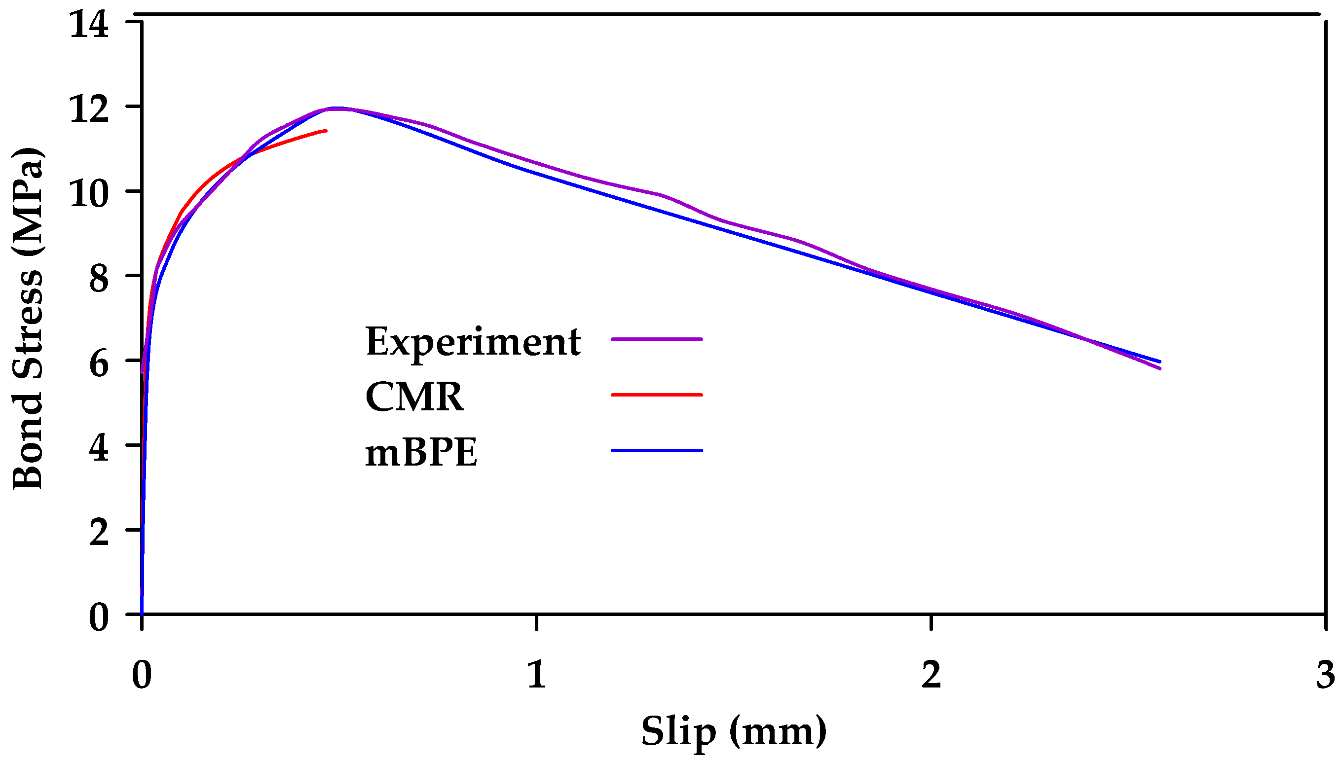 Materials 18 03367 g033