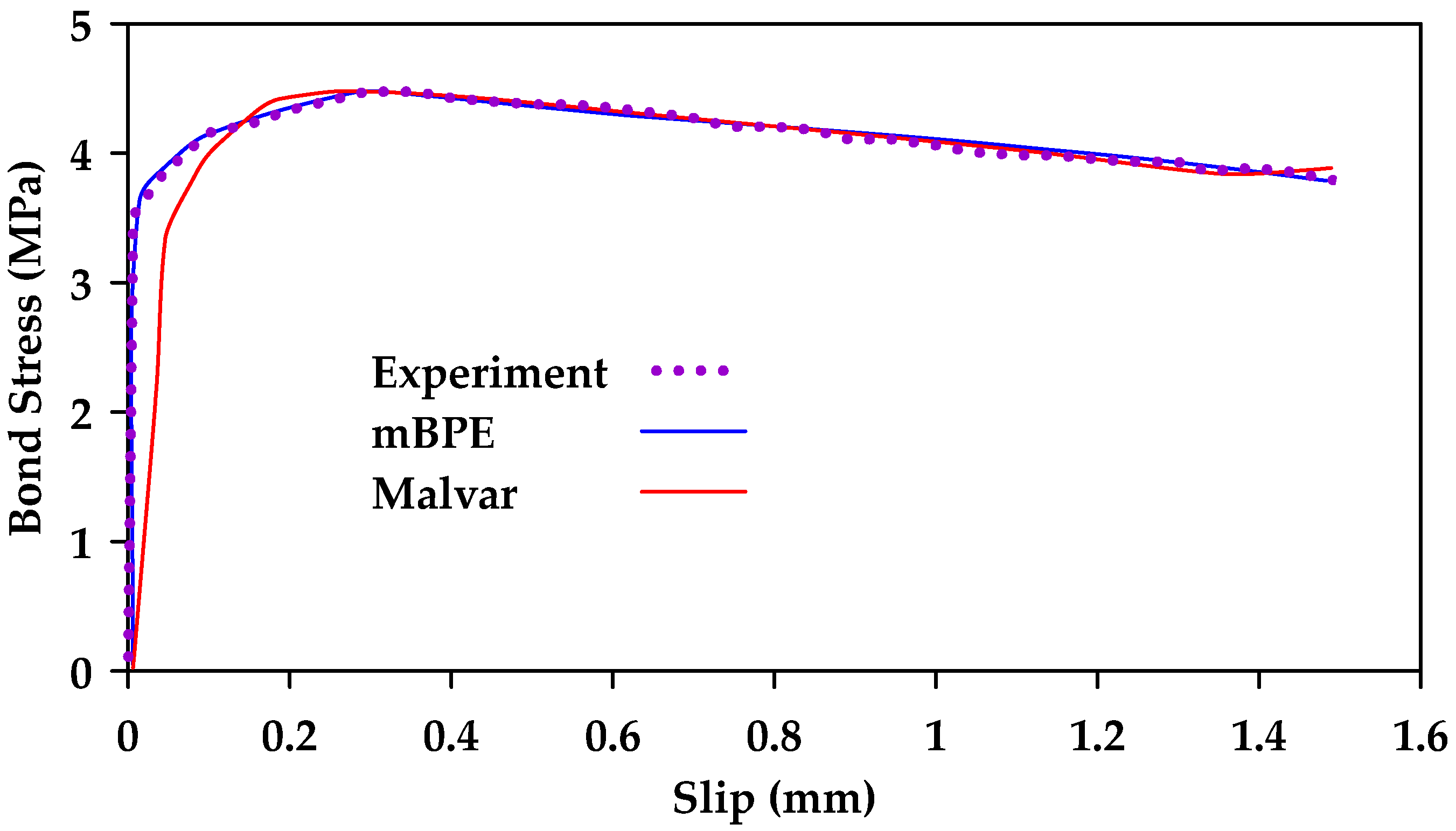 Materials 18 03367 g034