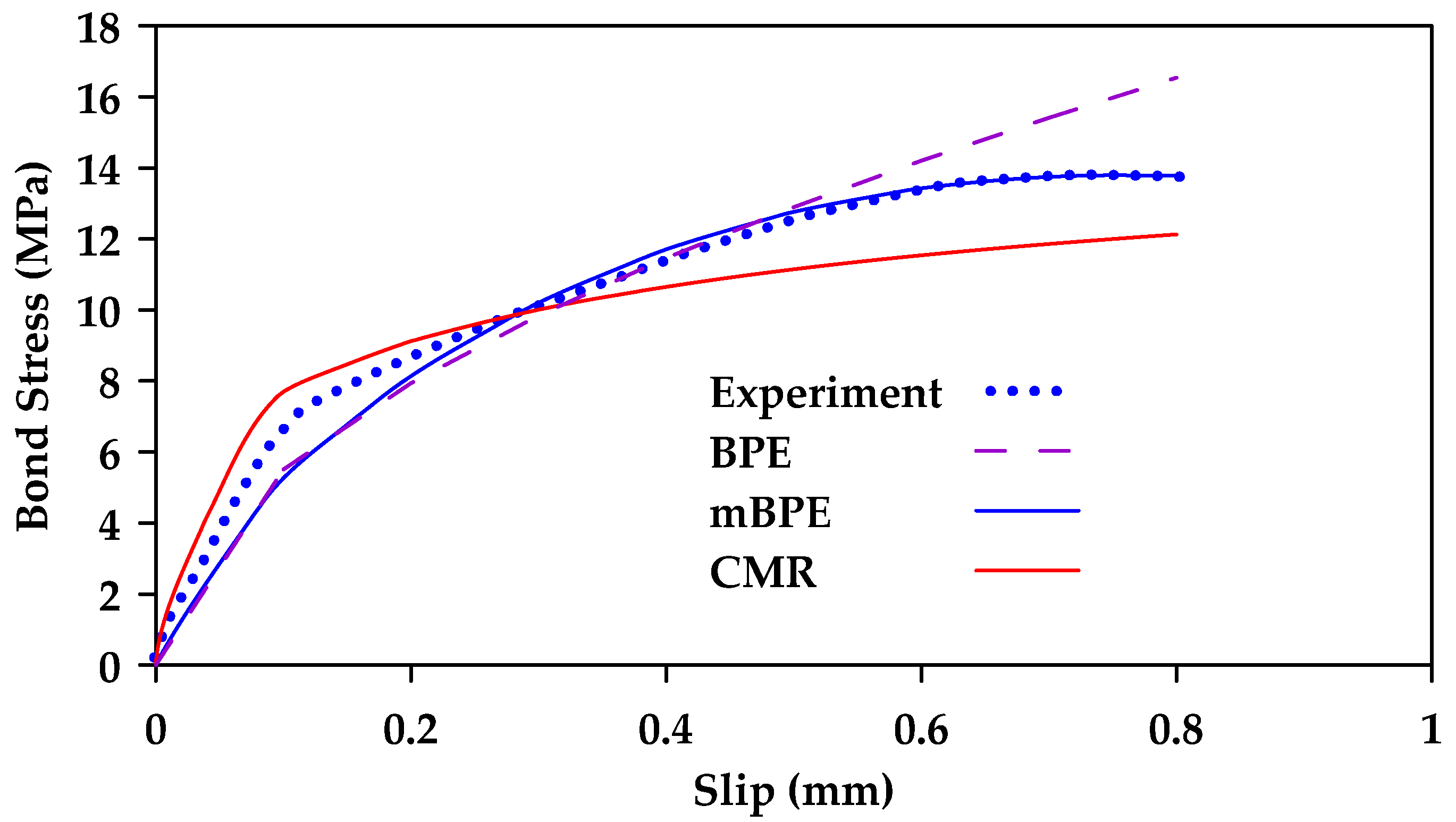 Materials 18 03367 g035