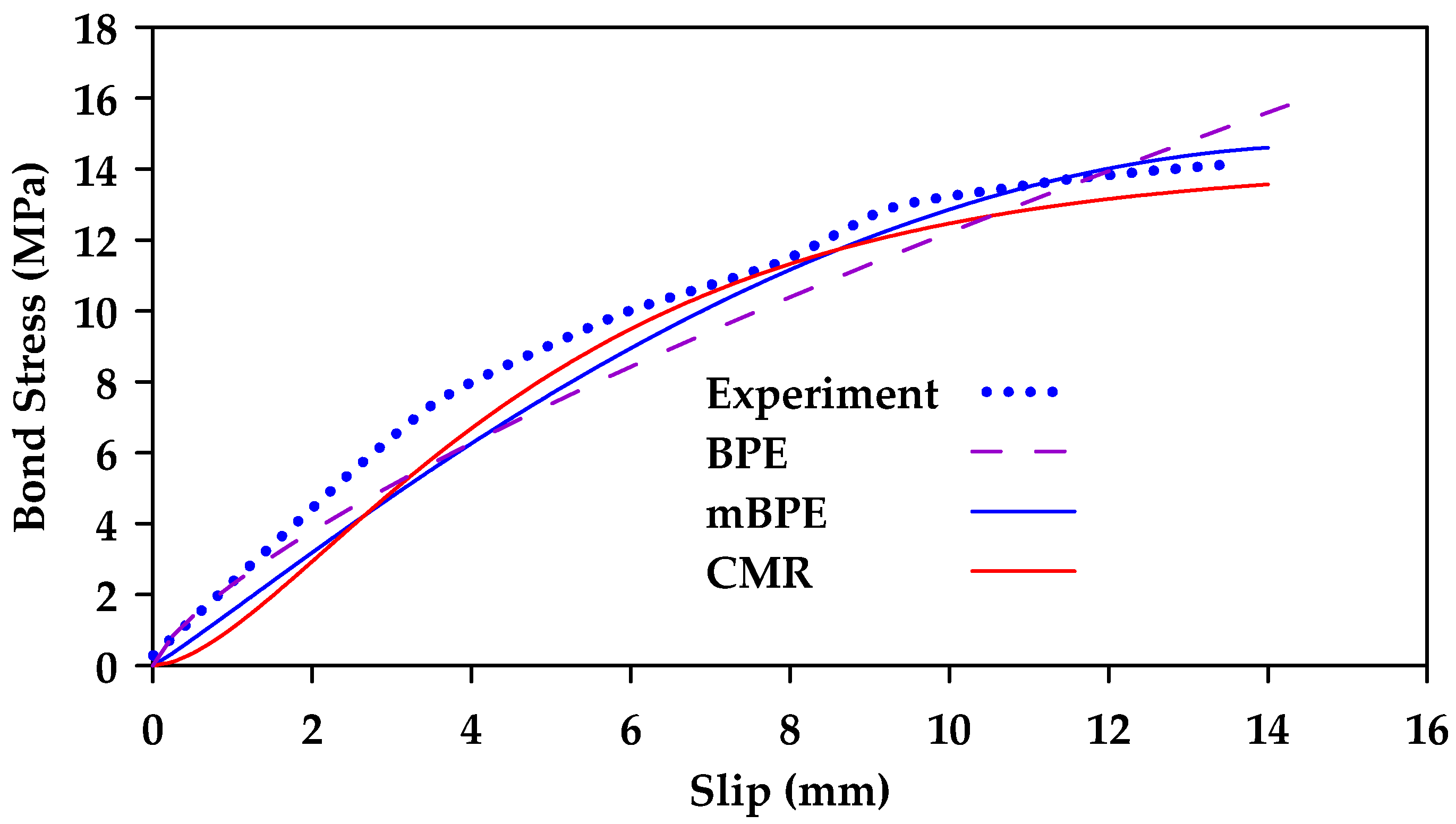 Materials 18 03367 g036