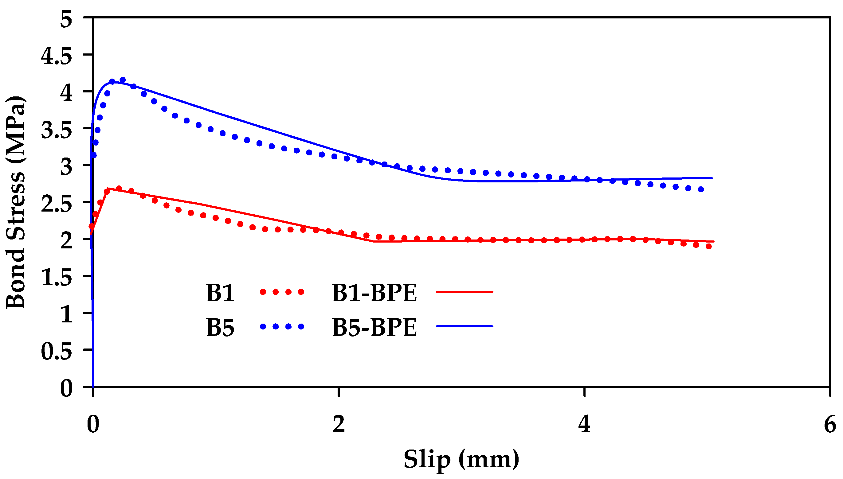 Materials 18 03367 g037