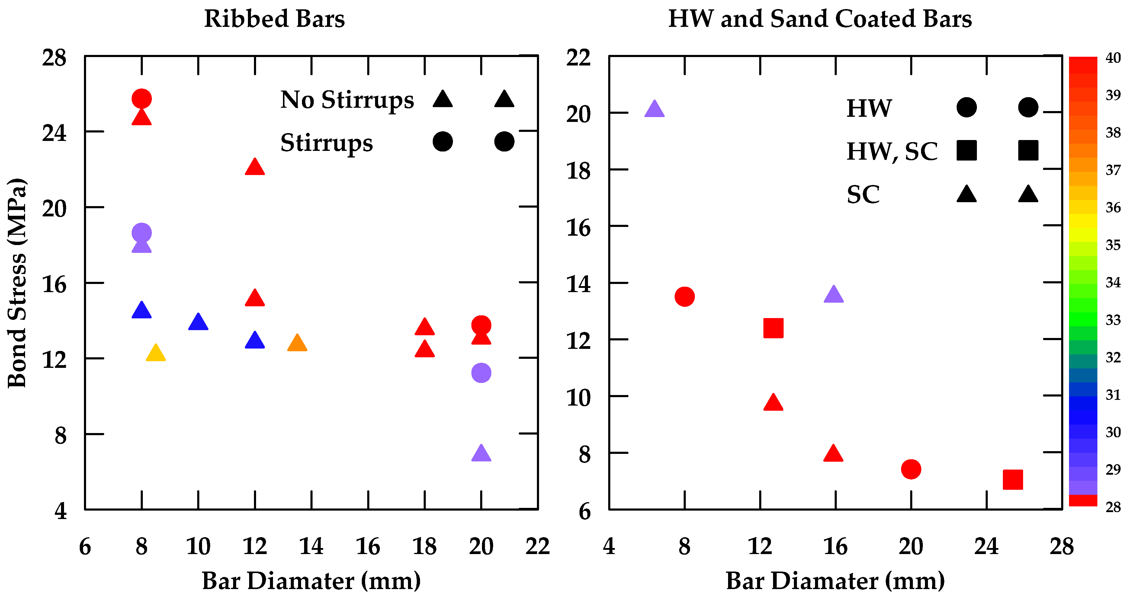 Materials 18 03367 g038