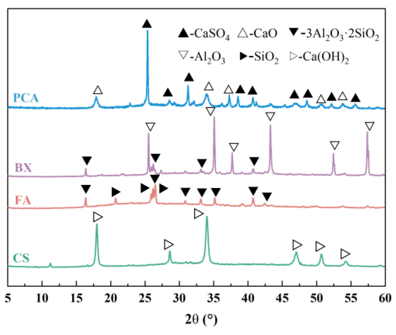 Materials 18 03369 g001