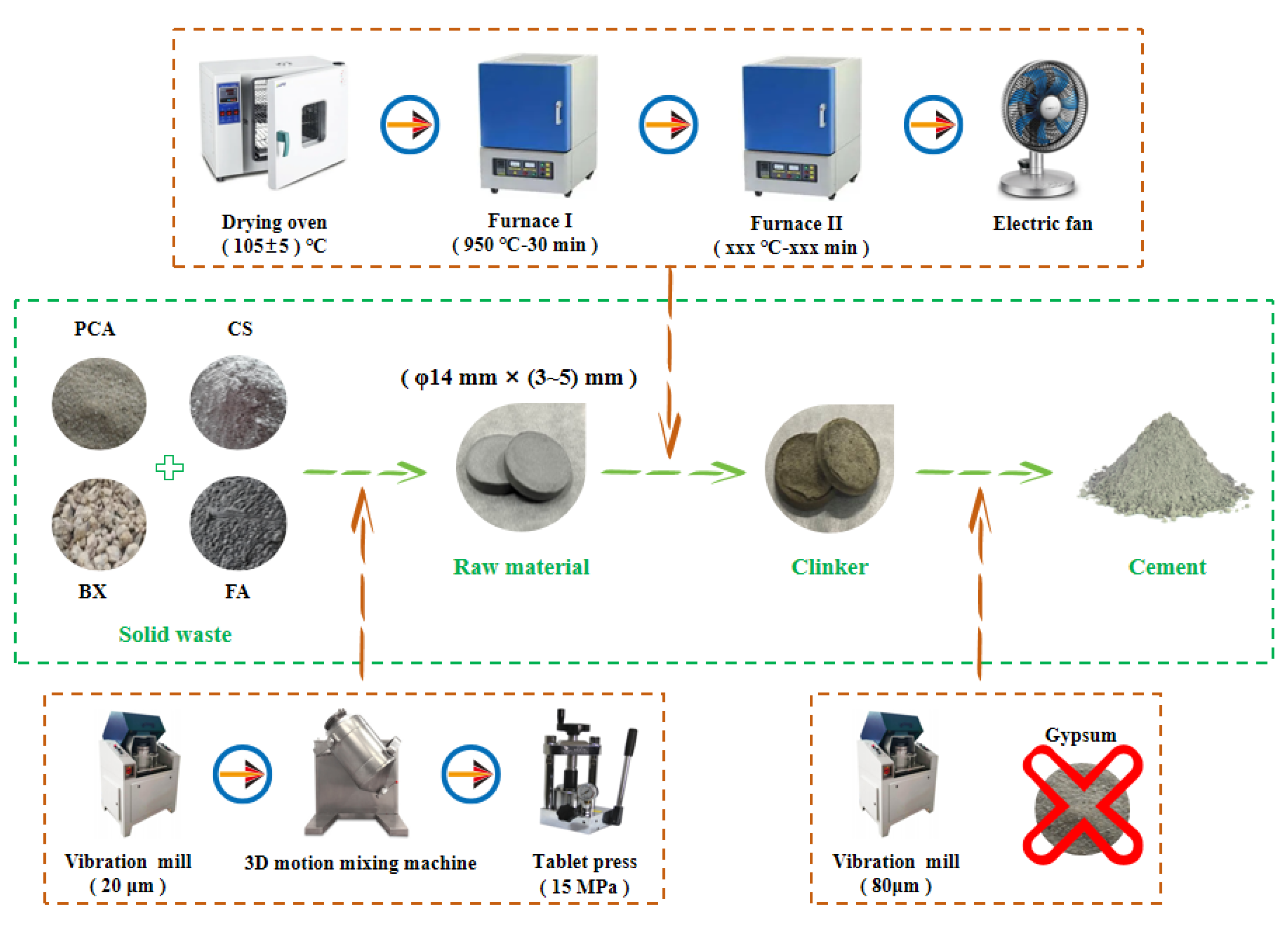 Materials 18 03369 g002