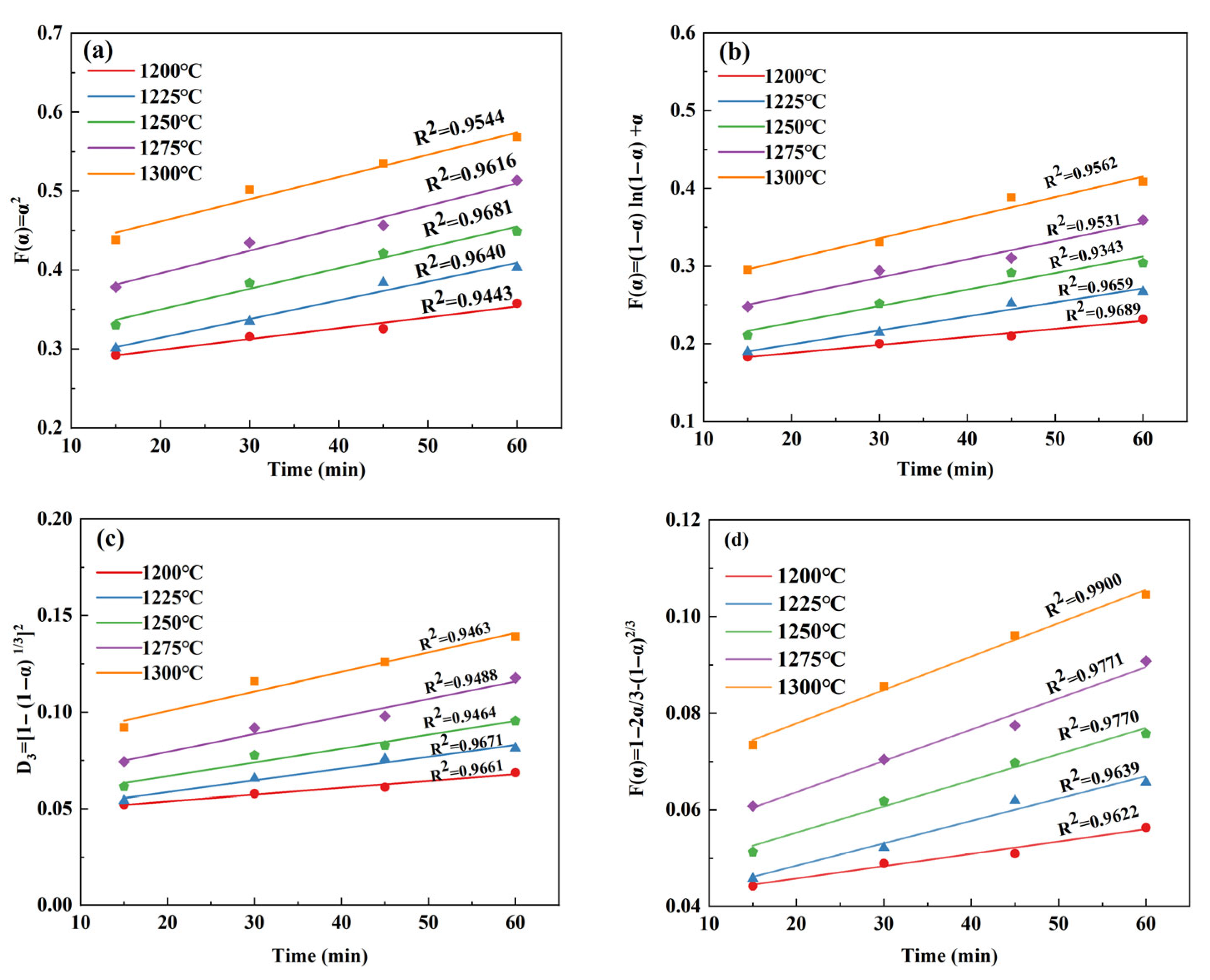 Materials 18 03369 g005