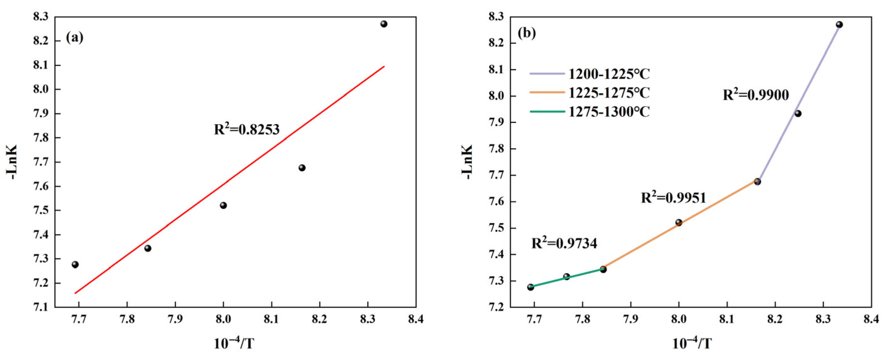 Materials 18 03369 g006