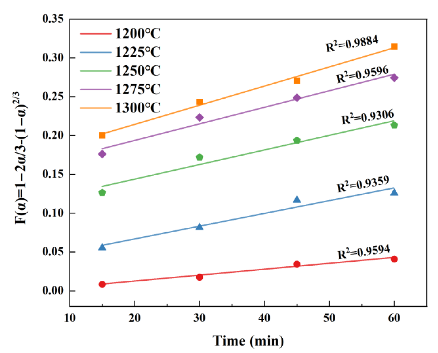 Materials 18 03369 g007