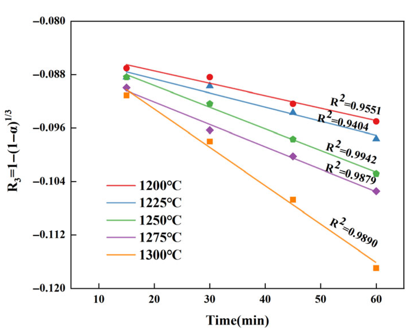 Materials 18 03369 g009