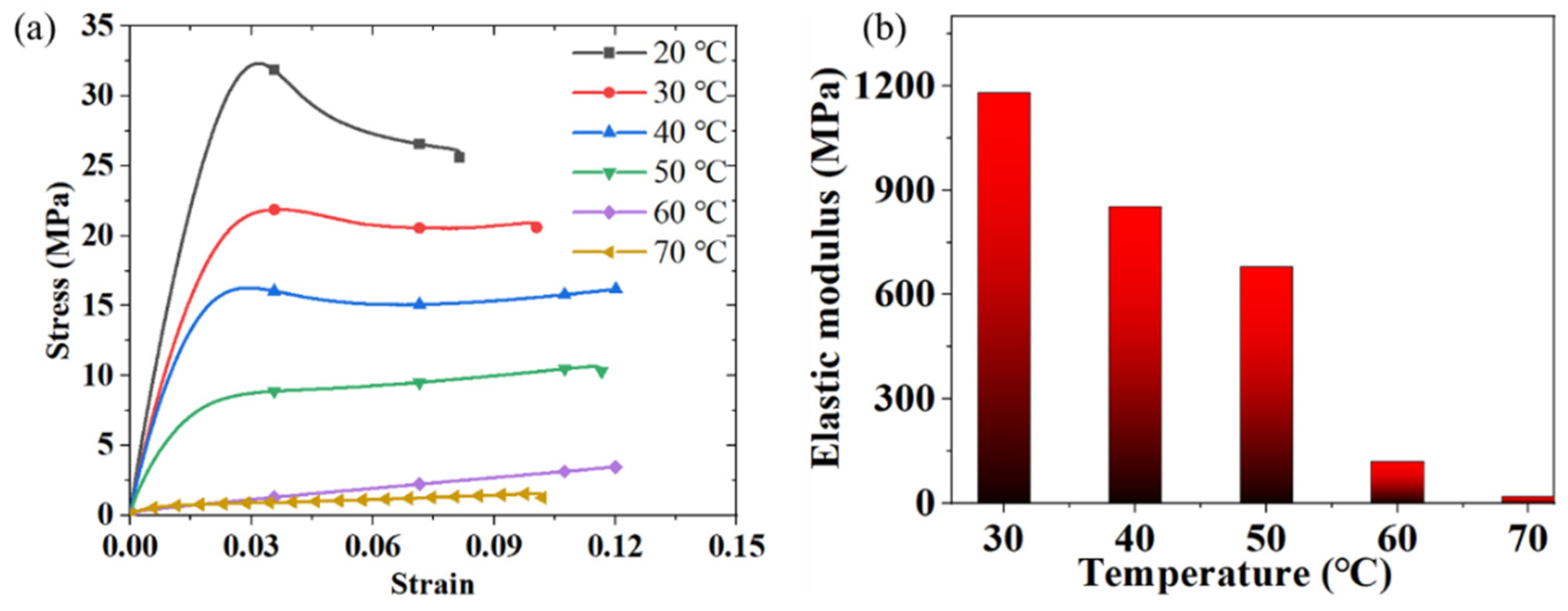 Materials 18 03371 g005