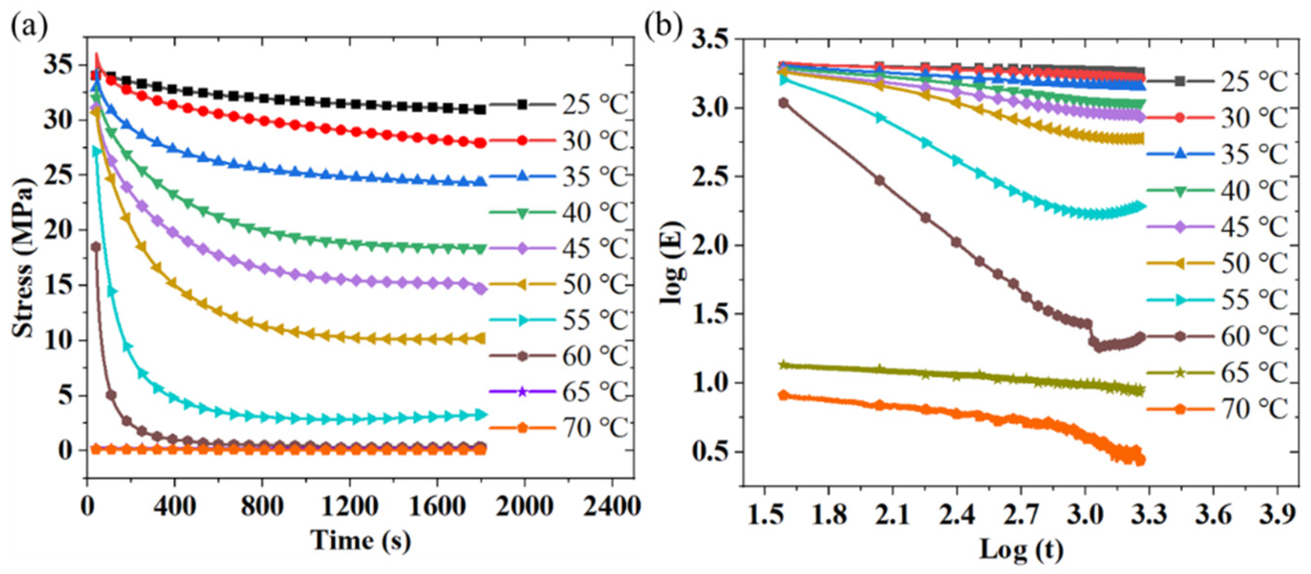 Materials 18 03371 g006