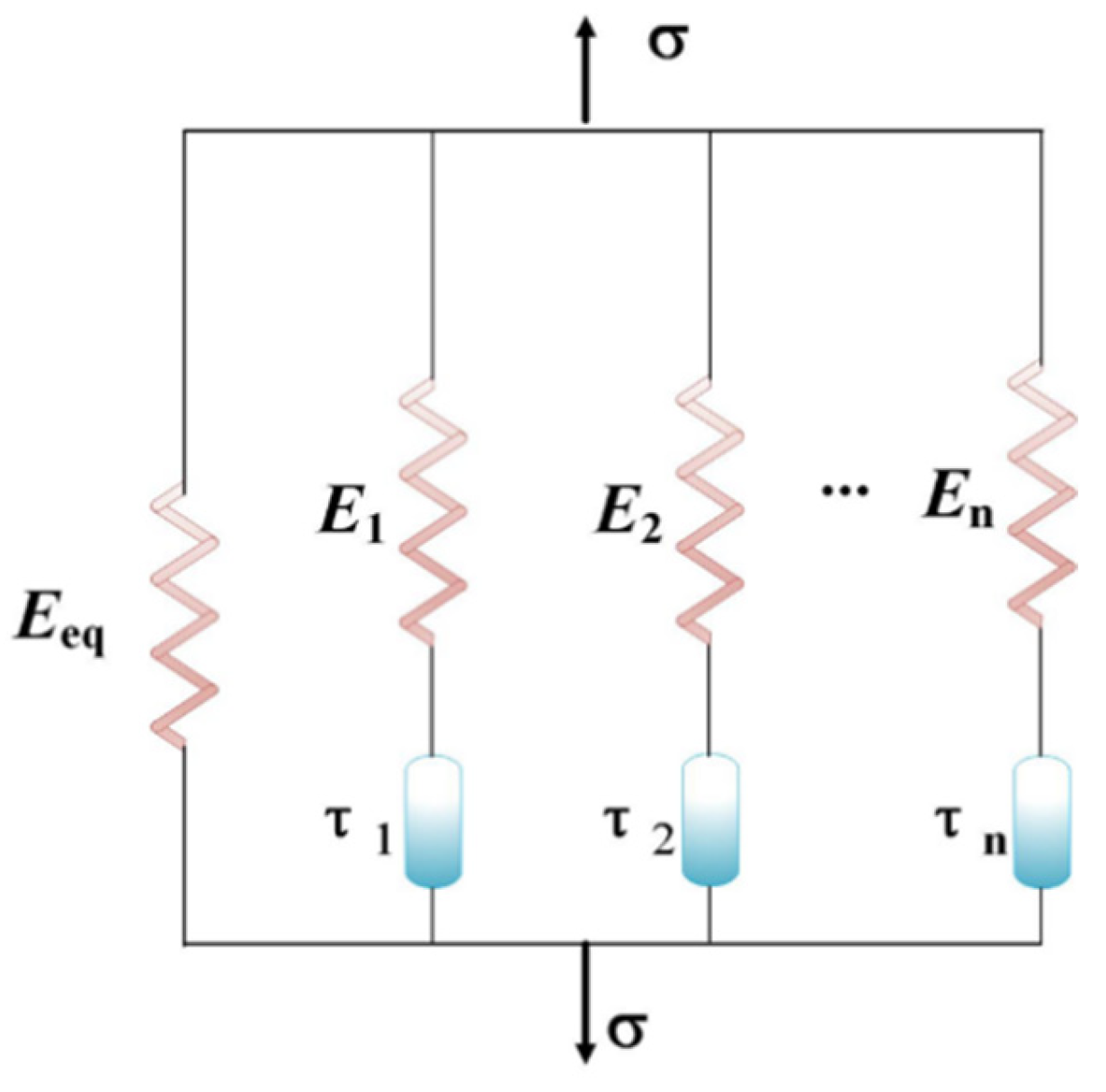 Materials 18 03371 g007