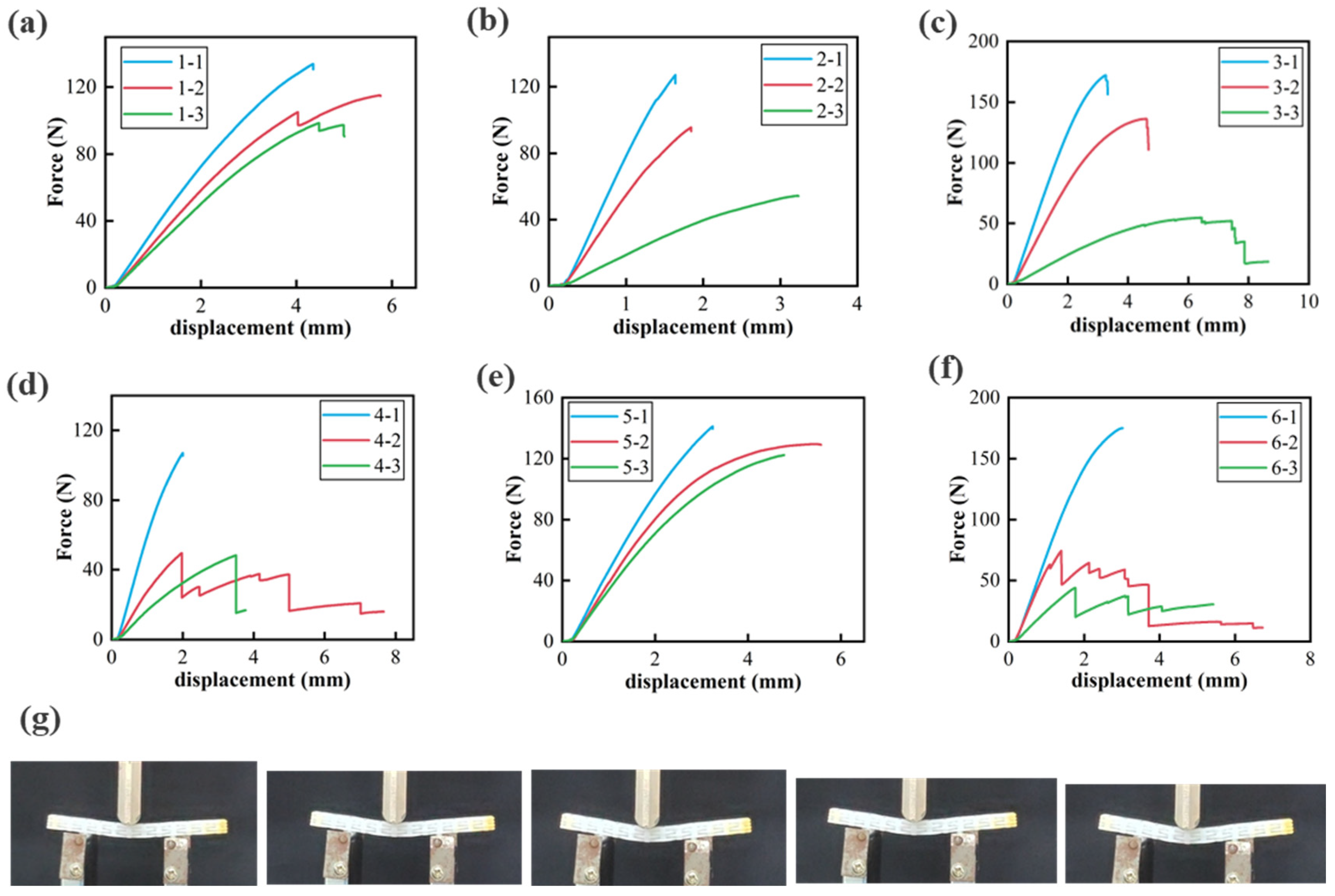 Materials 18 03371 g009