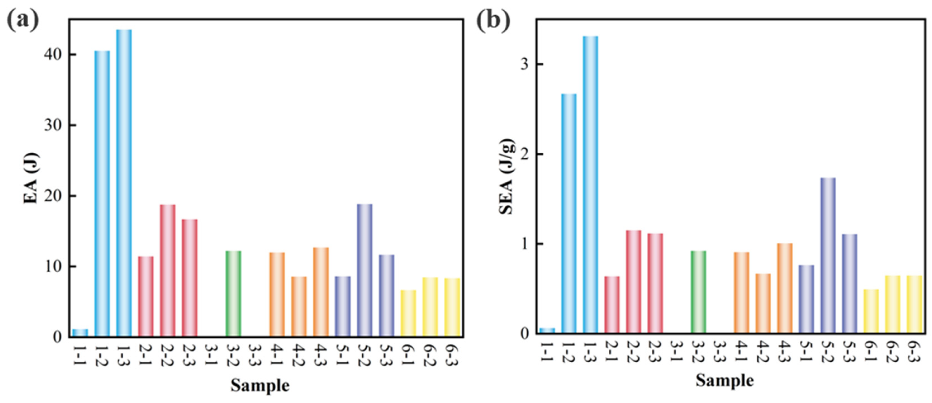 Materials 18 03371 g010