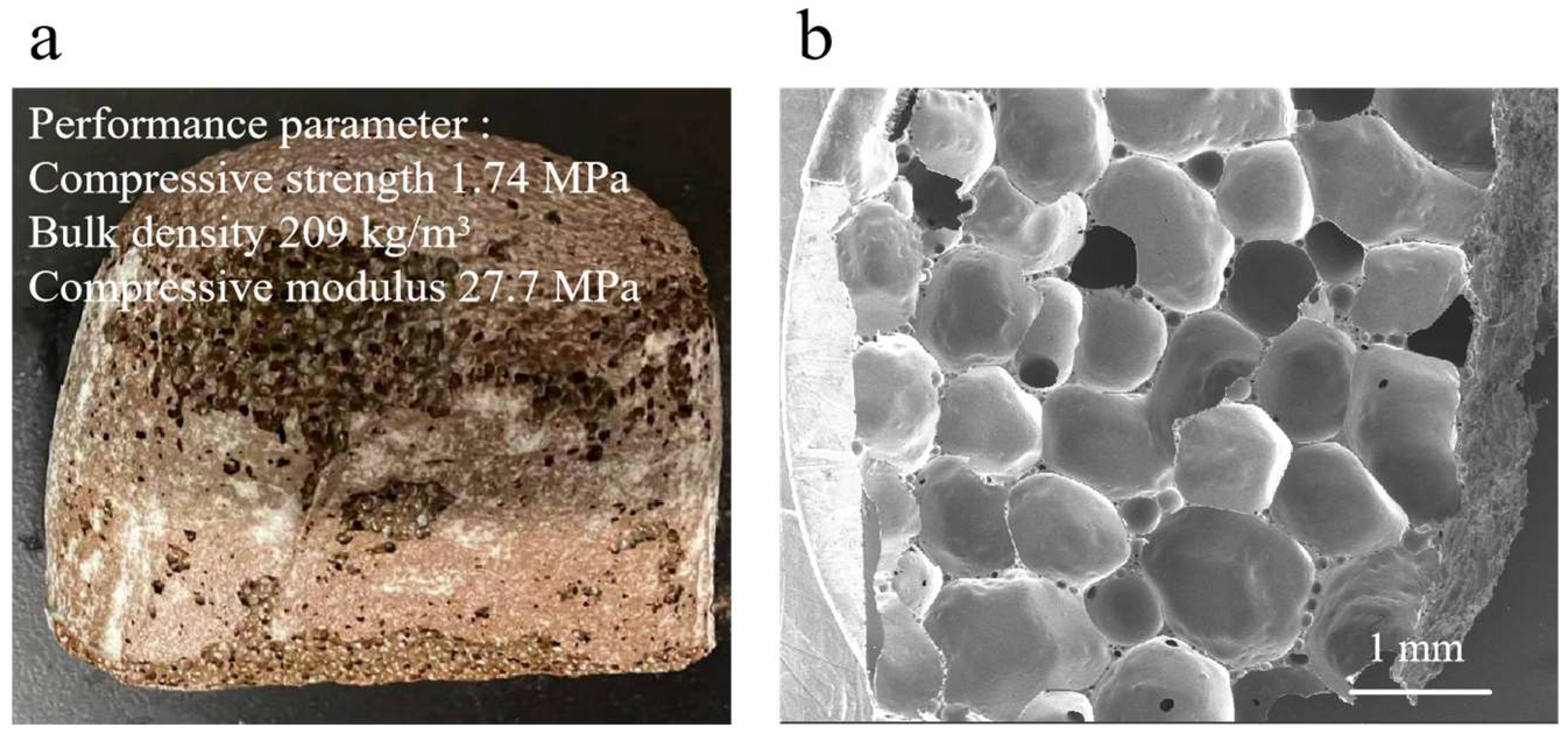 Materials 18 03372 g002