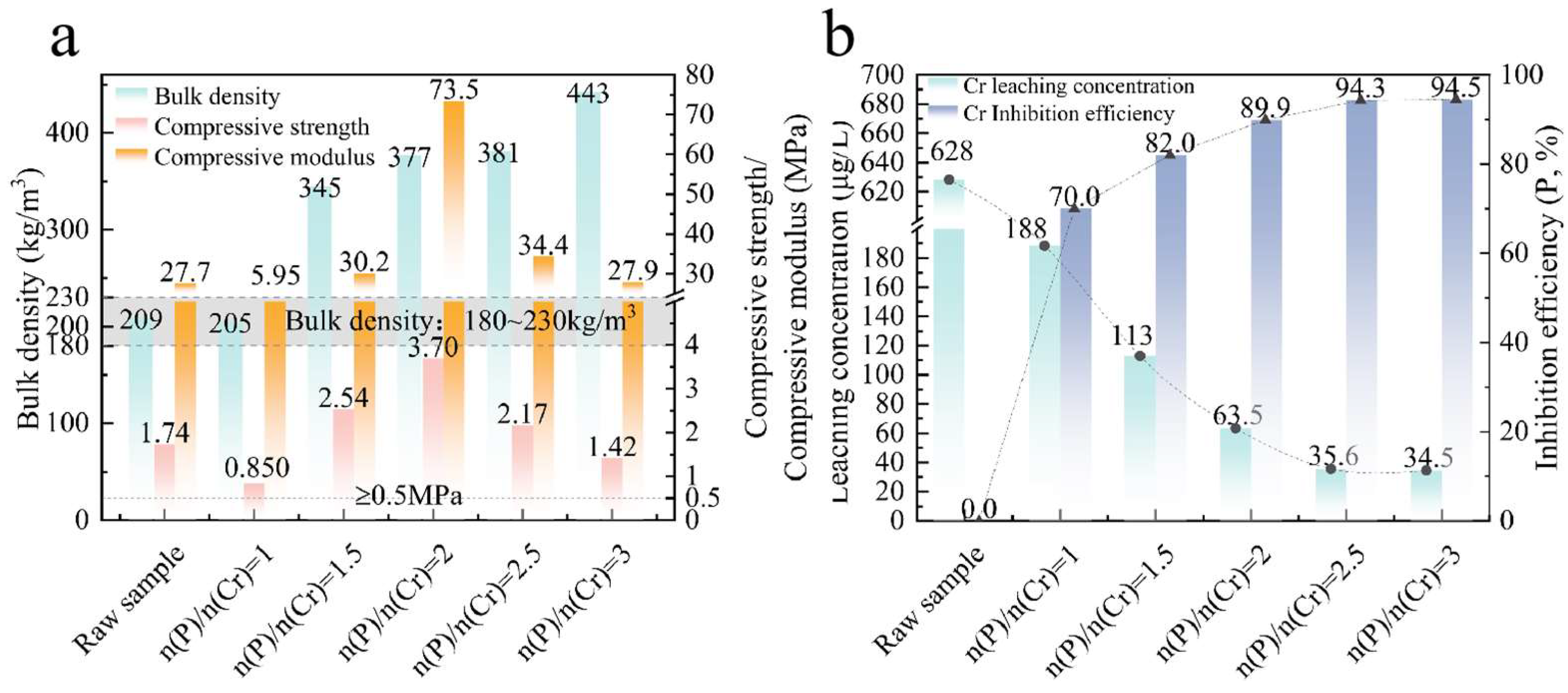 Materials 18 03372 g006