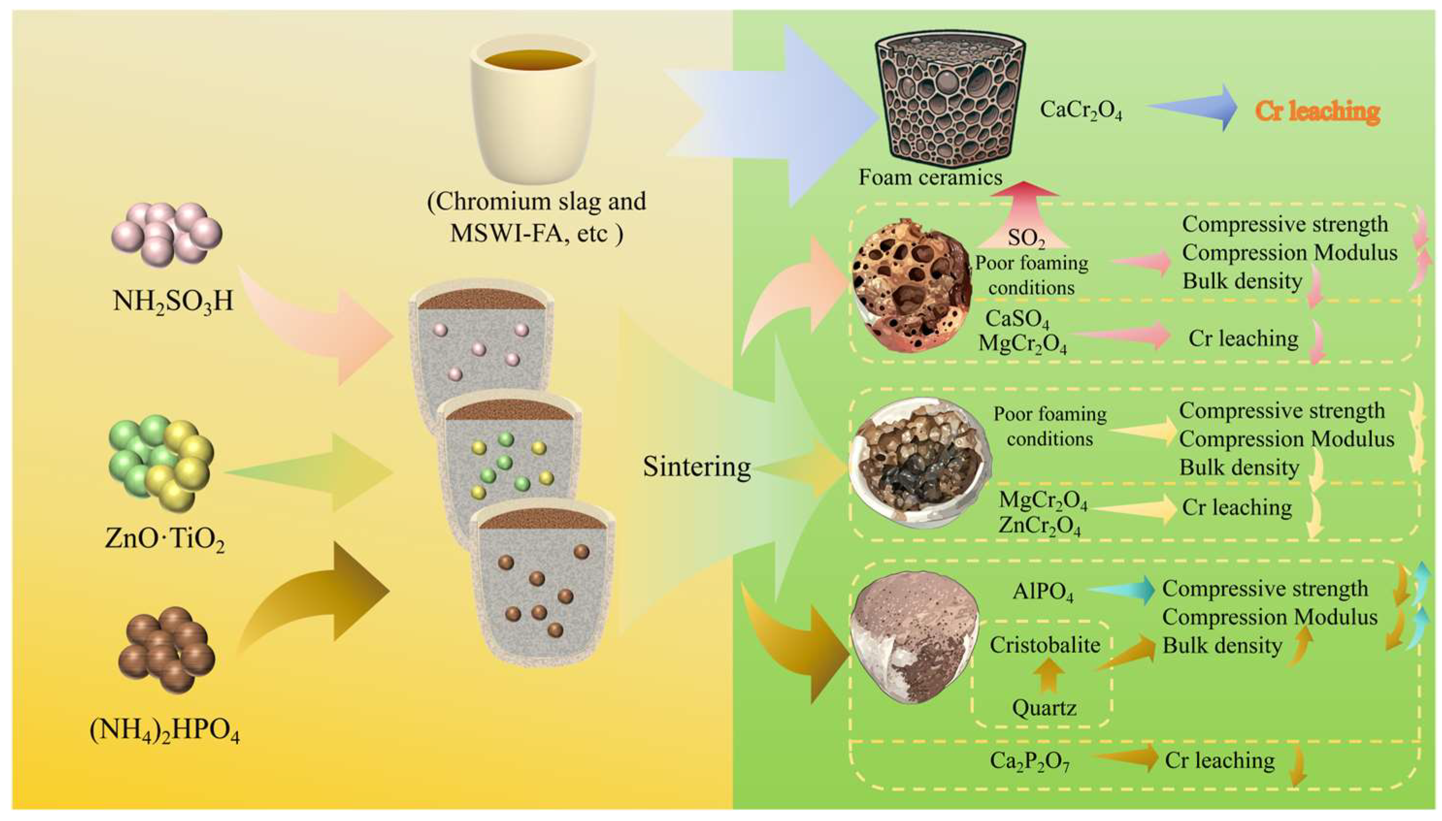 Materials 18 03372 g009