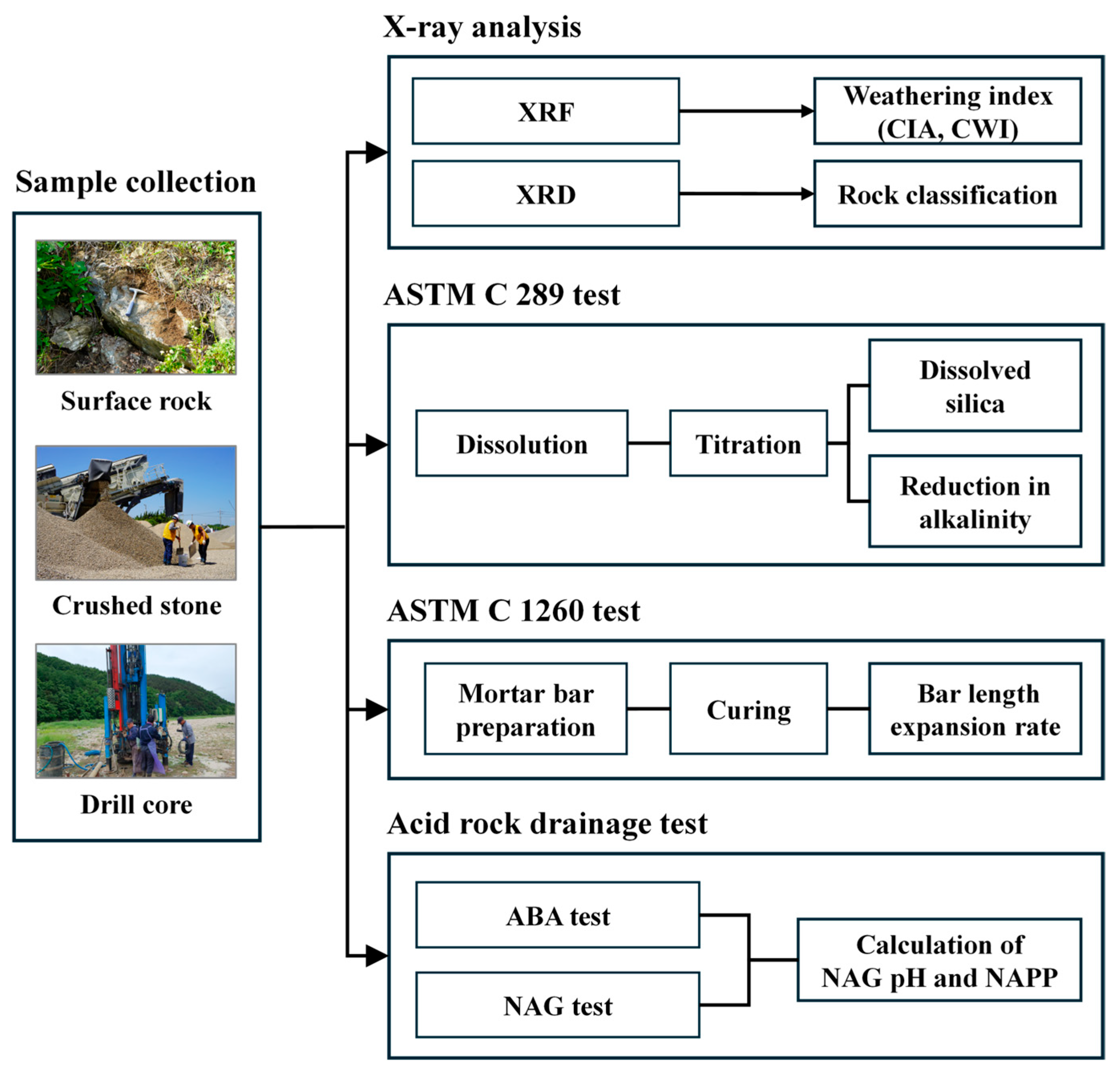 Materials 18 03373 g001