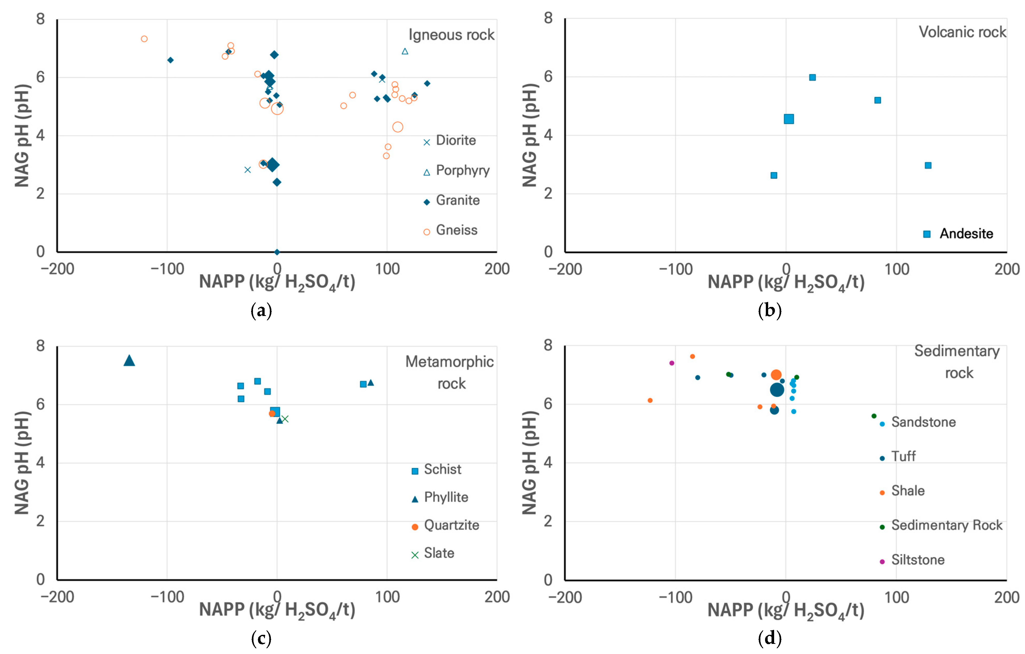 Materials 18 03373 g004