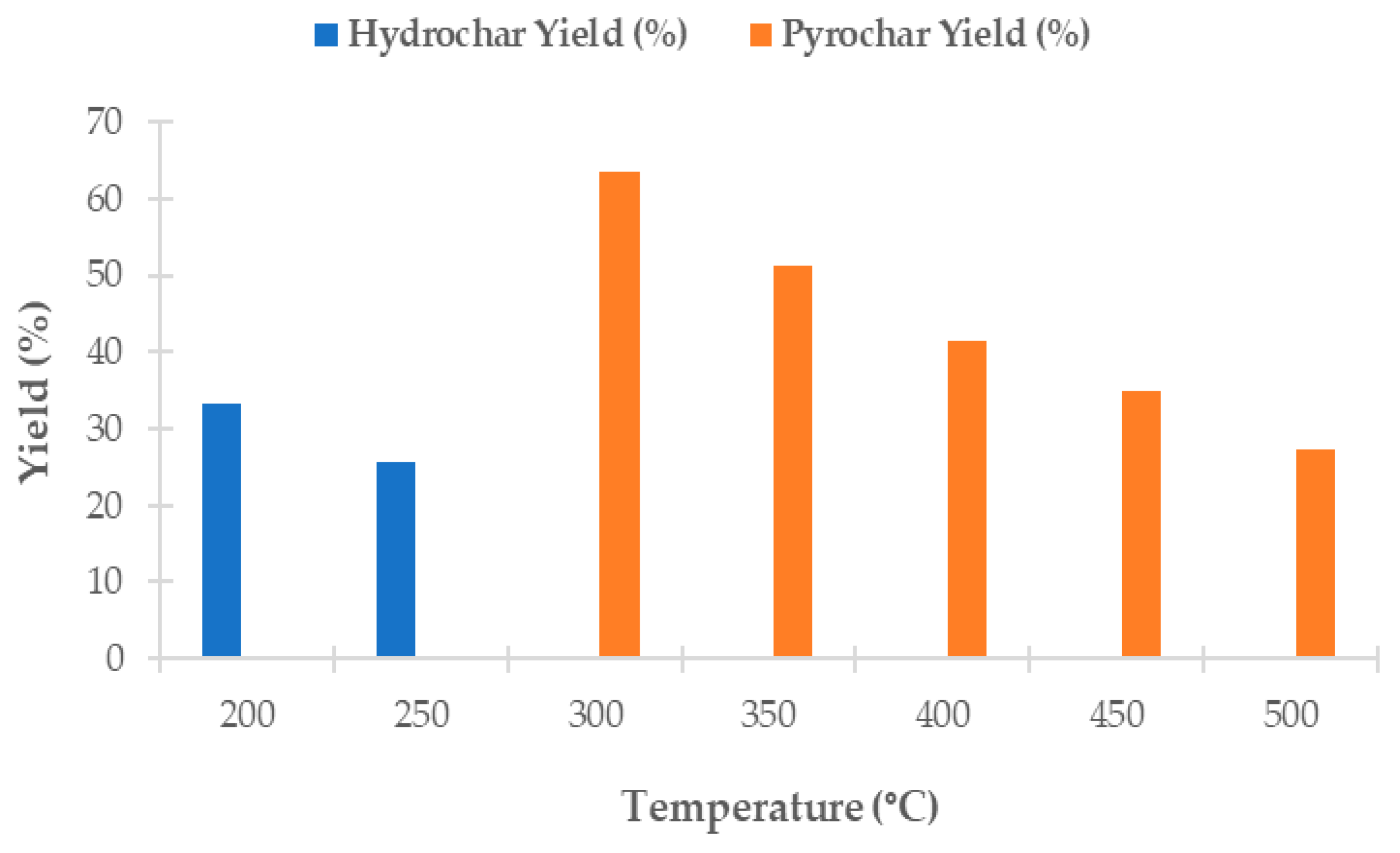 Materials 18 03374 g001