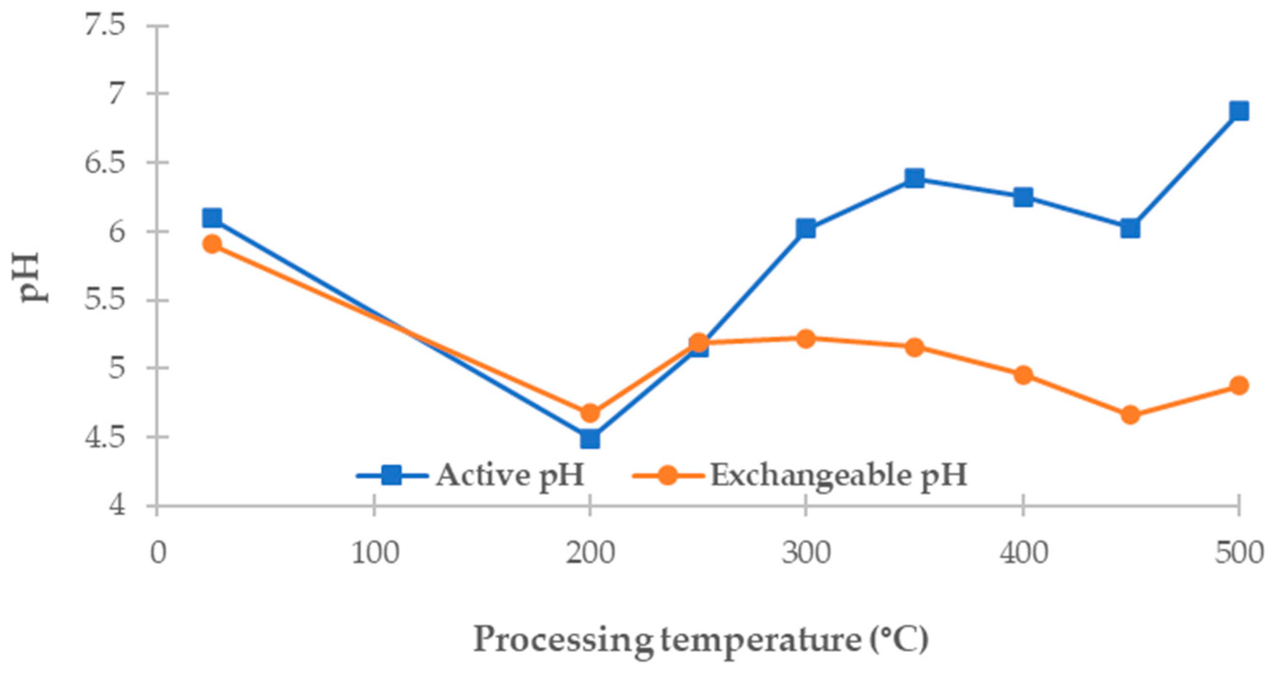 Materials 18 03374 g002