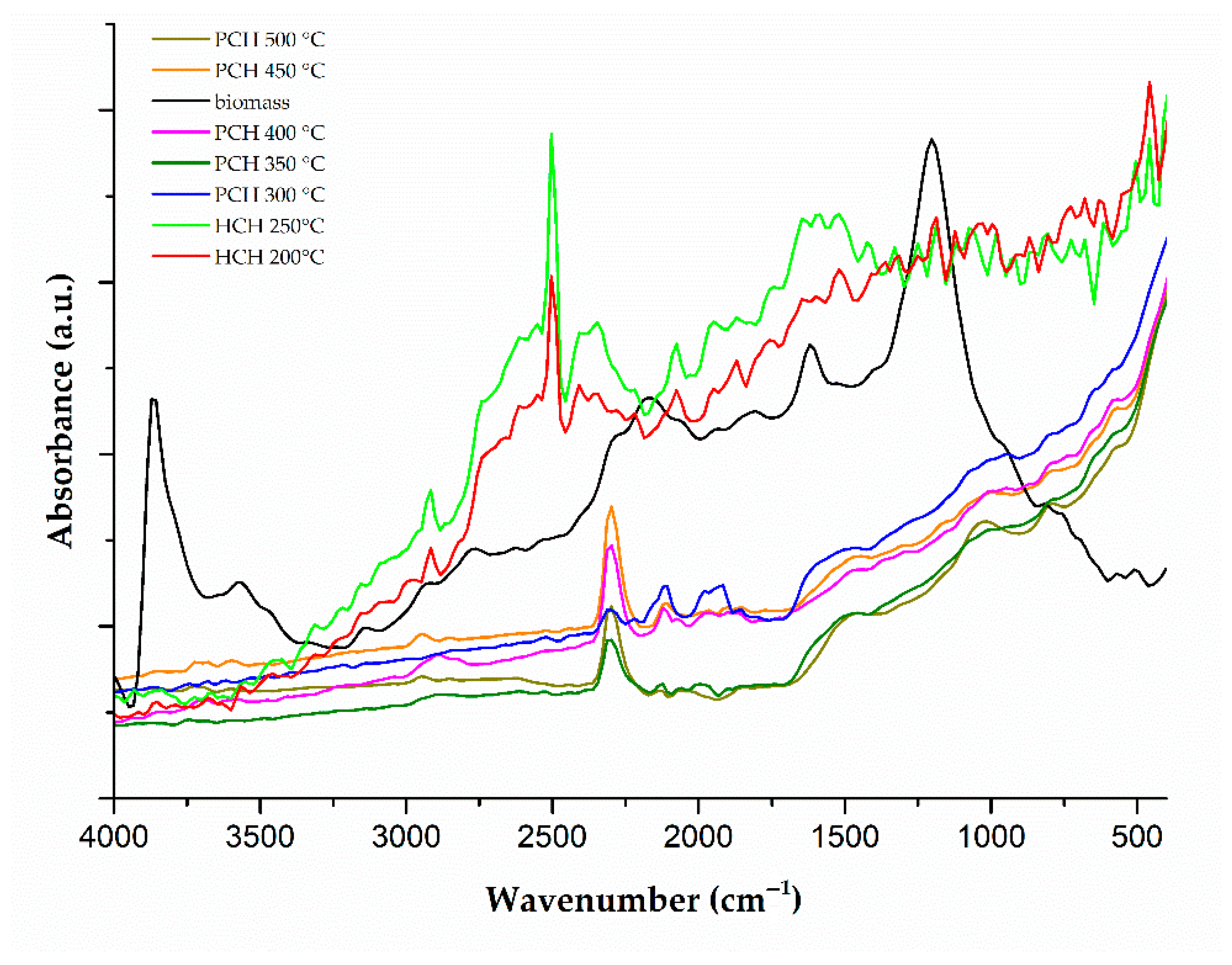 Materials 18 03374 g003