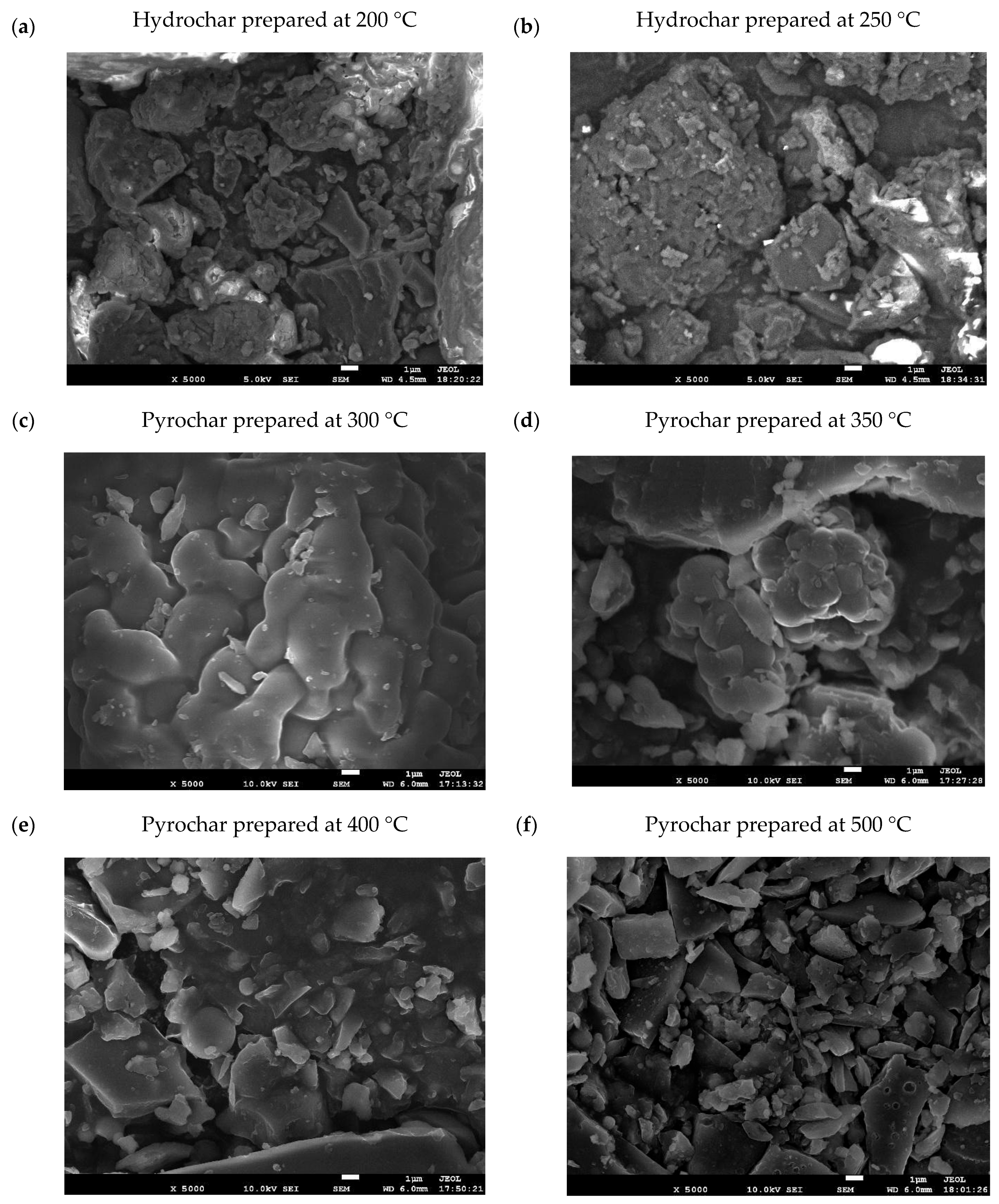 Materials 18 03374 g005