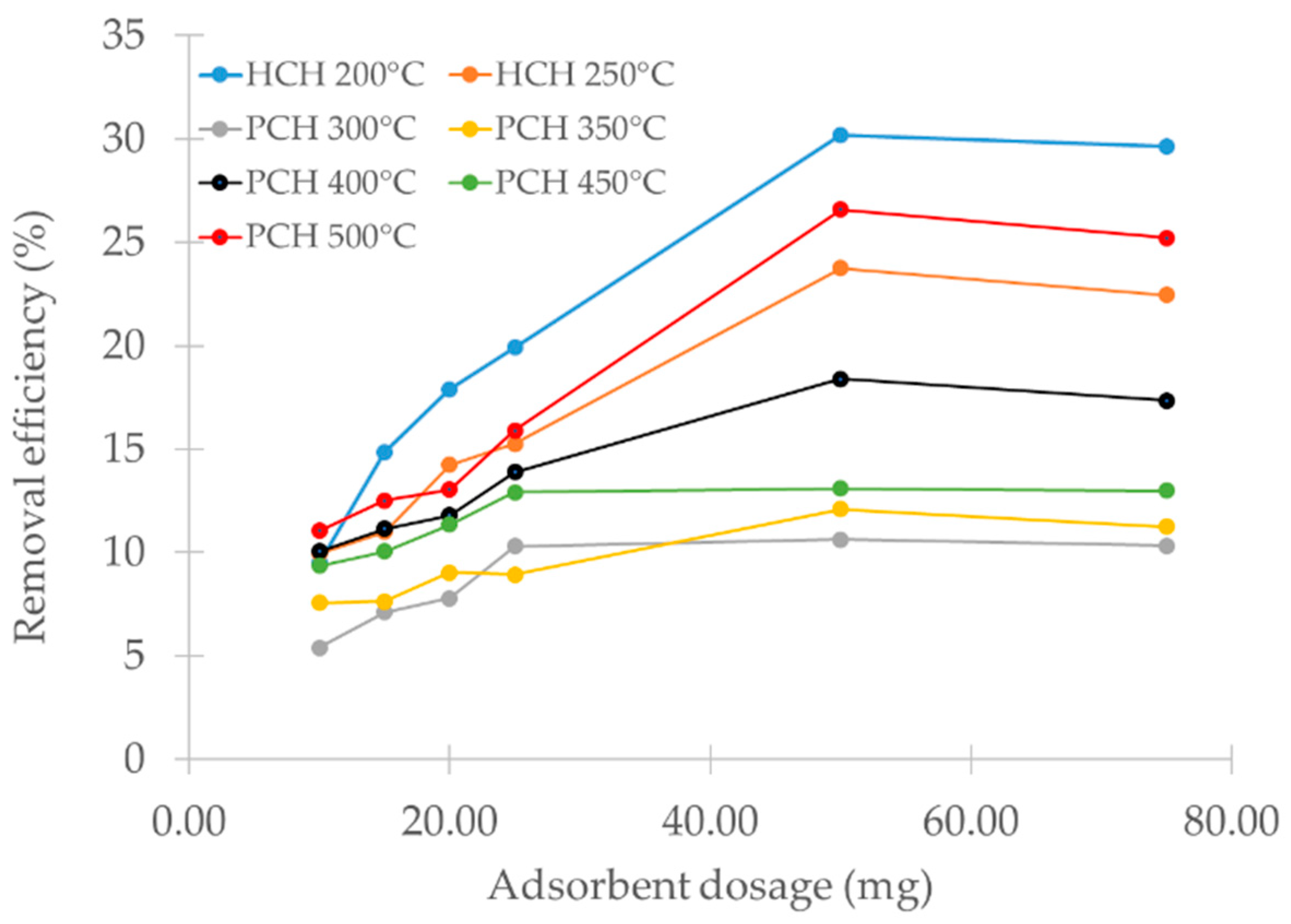 Materials 18 03374 g006